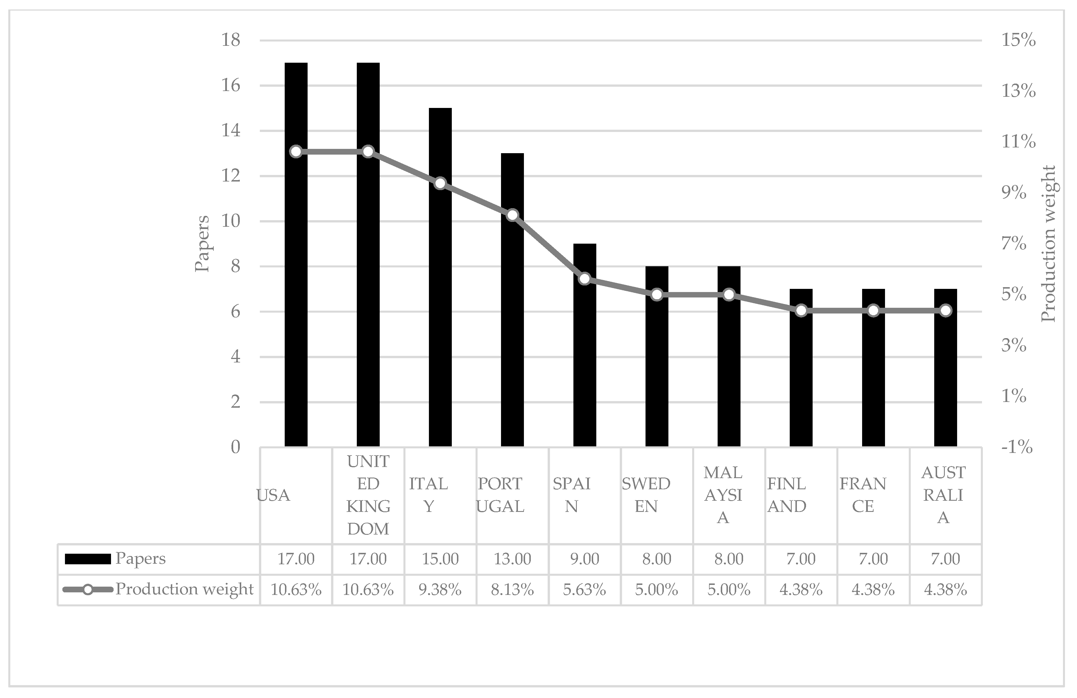 Applsci 10 04743 g002
