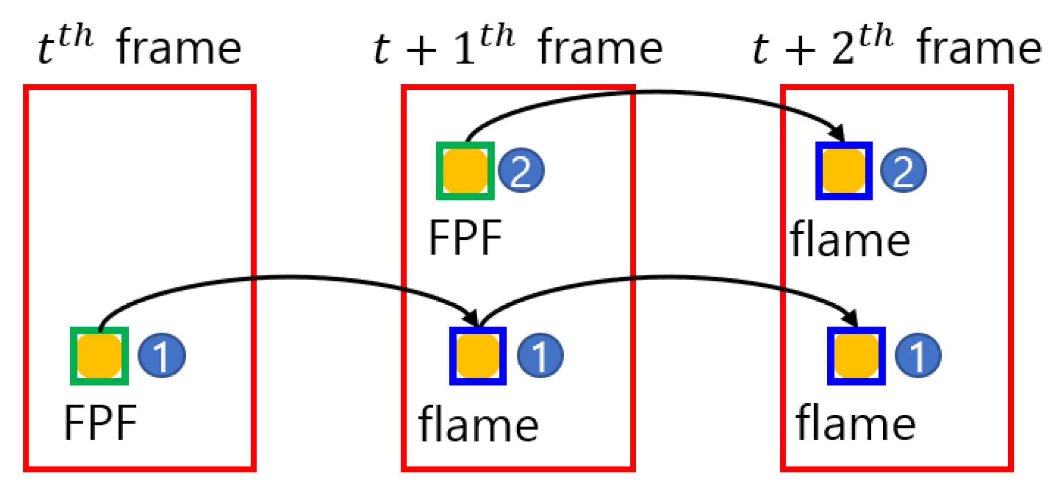 Applsci 10 04744 g003