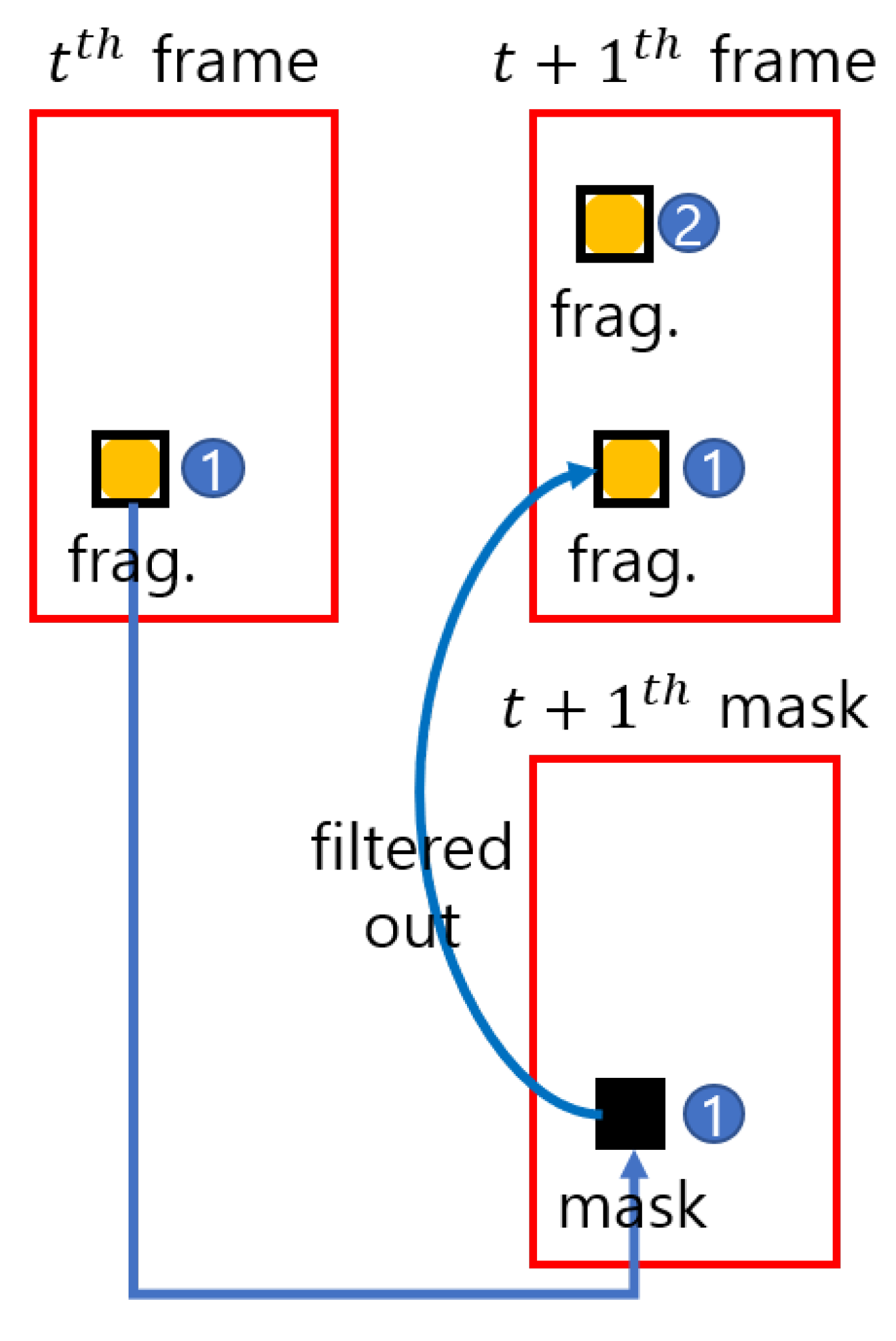 Applsci 10 04744 g005