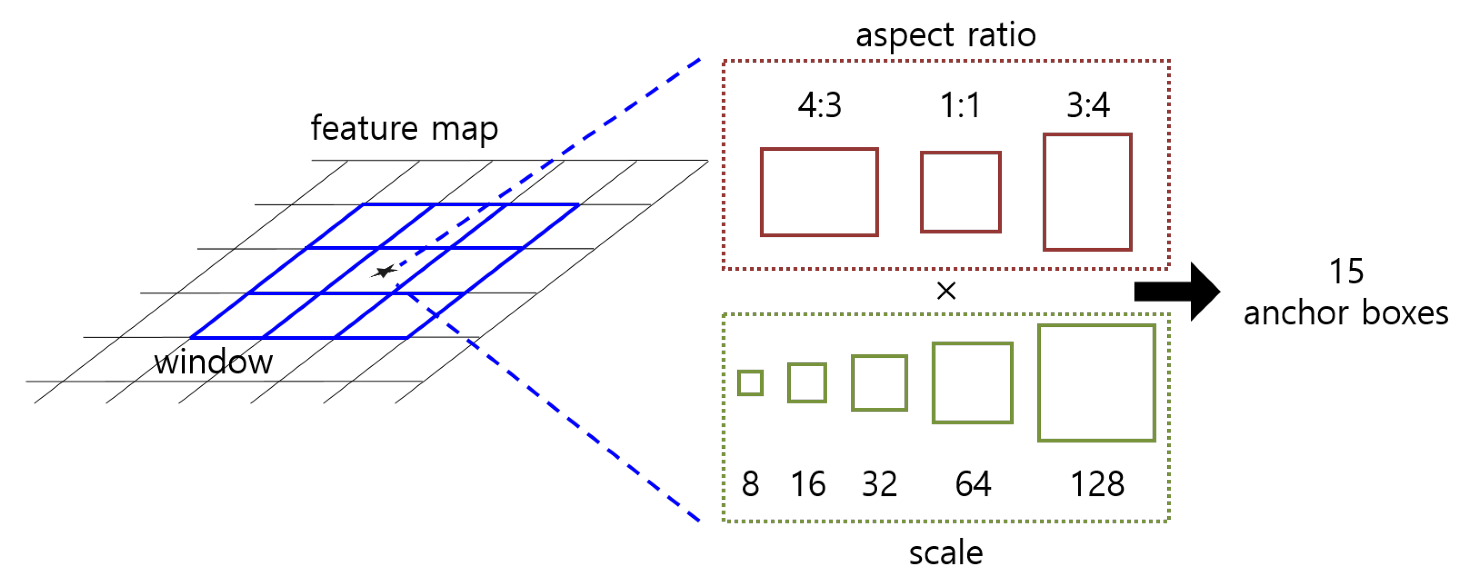 Applsci 10 04744 g008