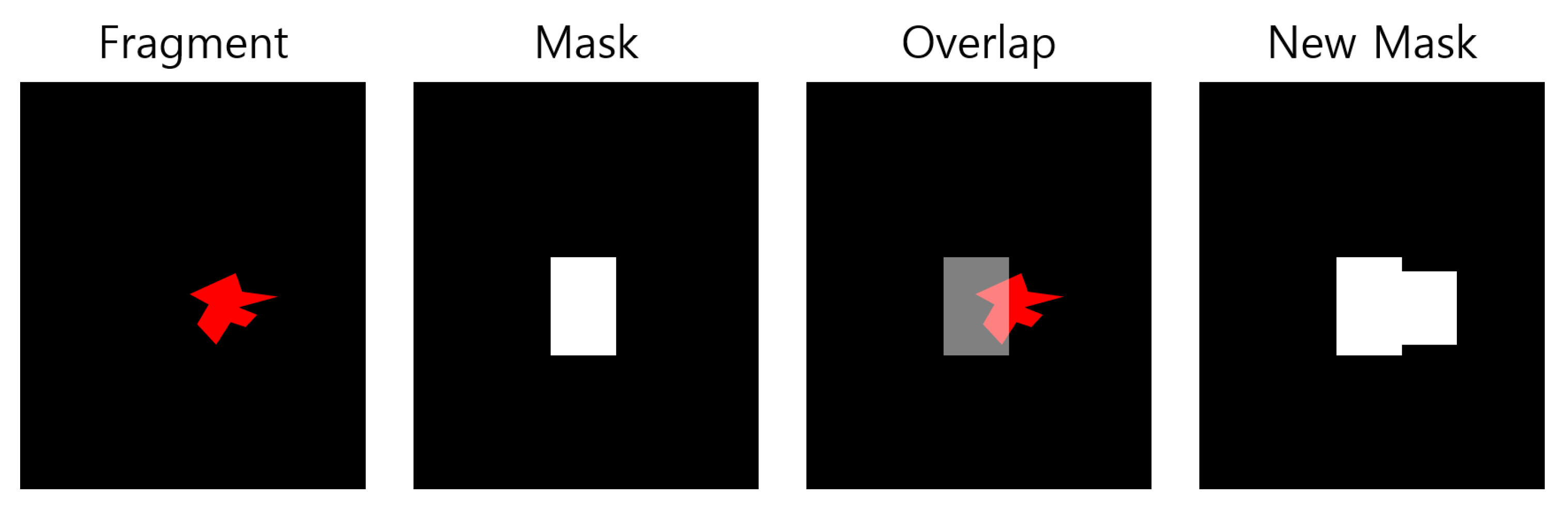 Applsci 10 04744 g011