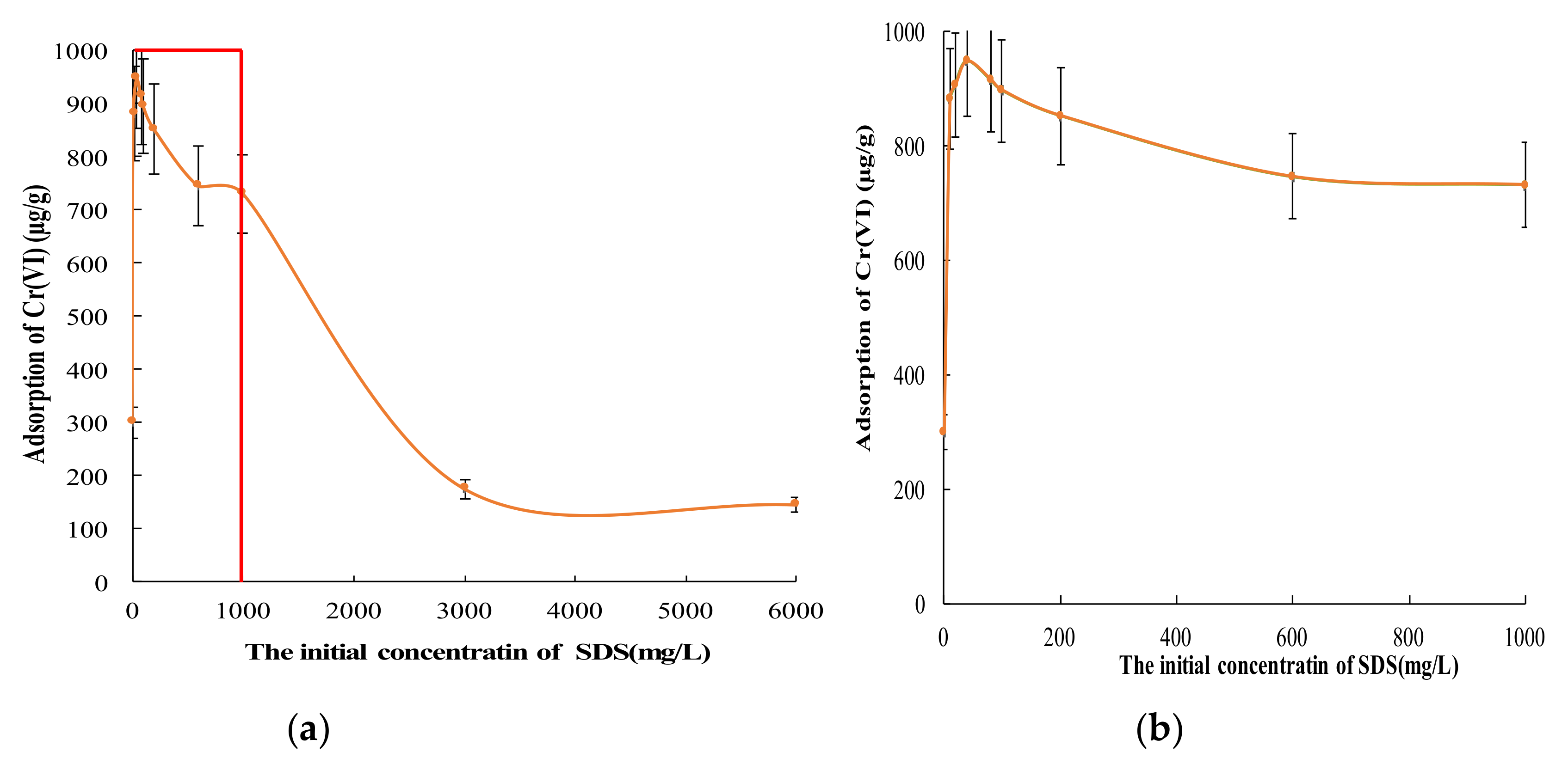 Applsci 10 04745 g002 Applsci 10 04745 g002