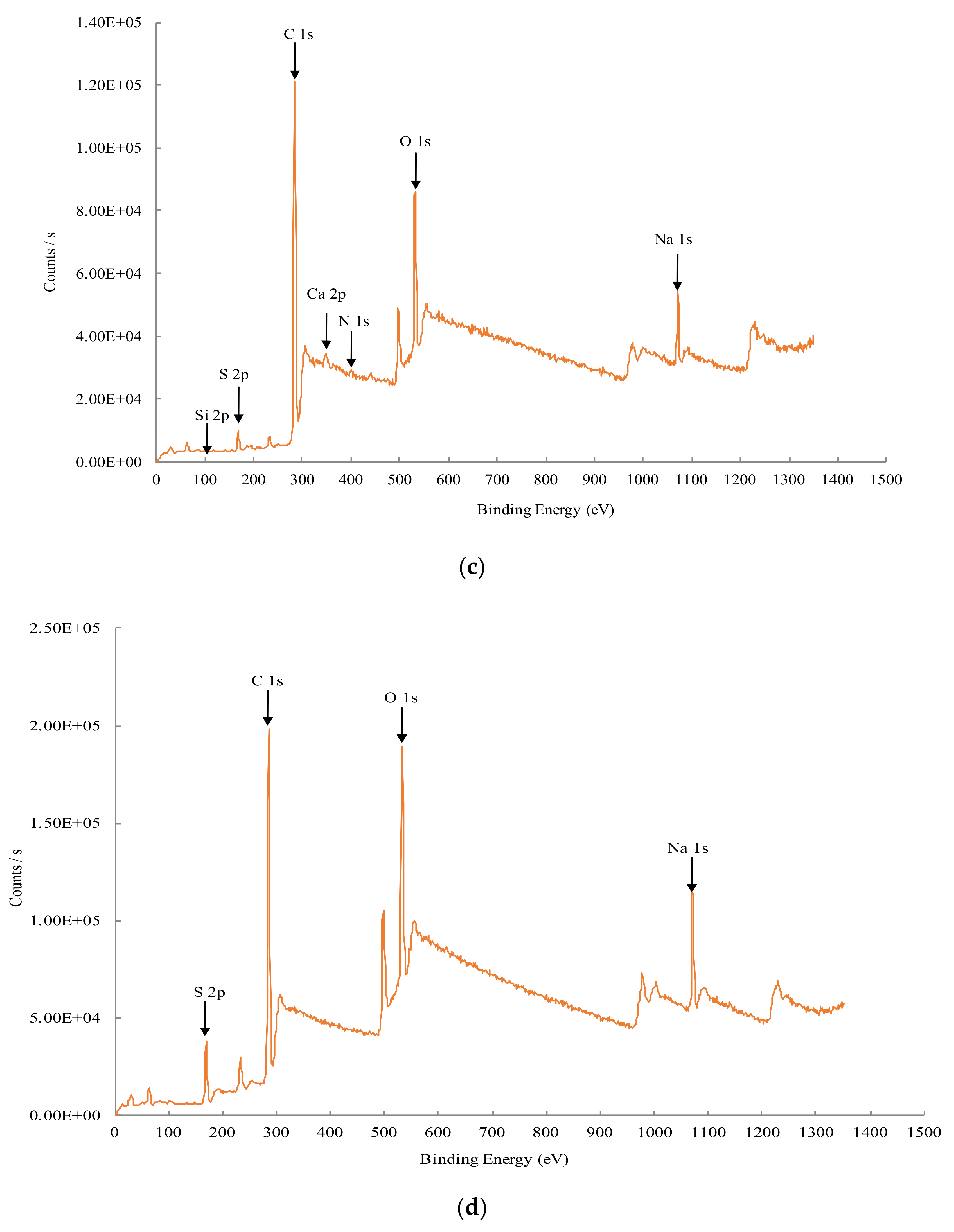 Applsci 10 04745 g010b Applsci 10 04745 g010b