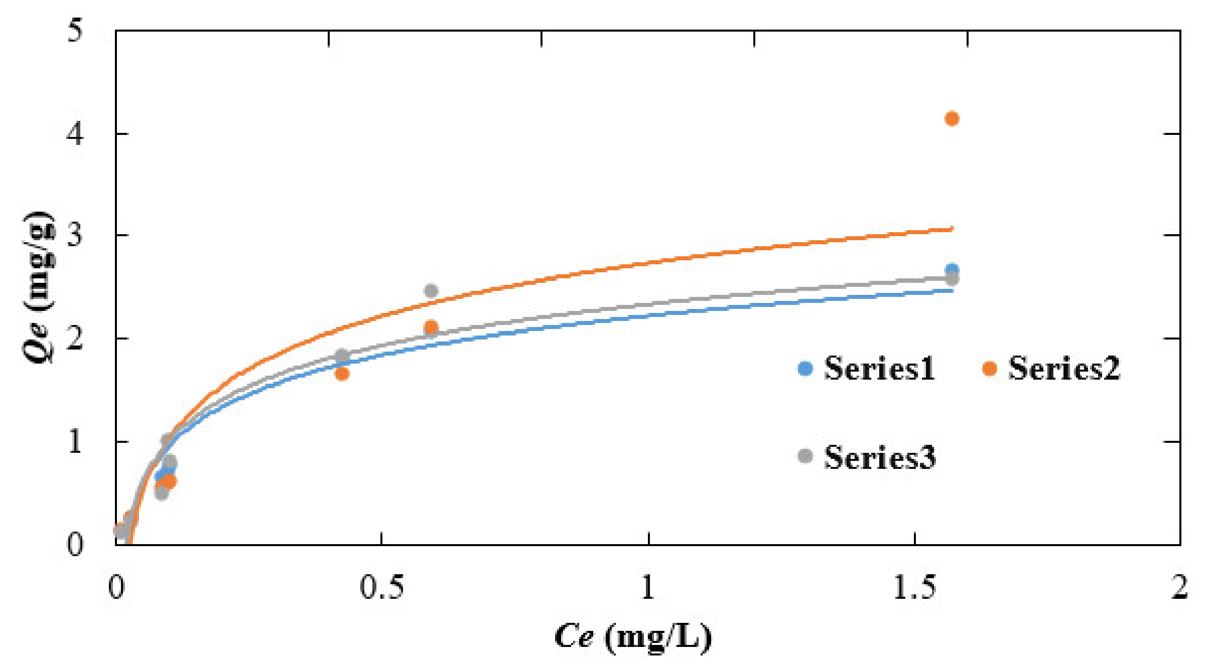 Applsci 10 04745 g011 Applsci 10 04745 g011