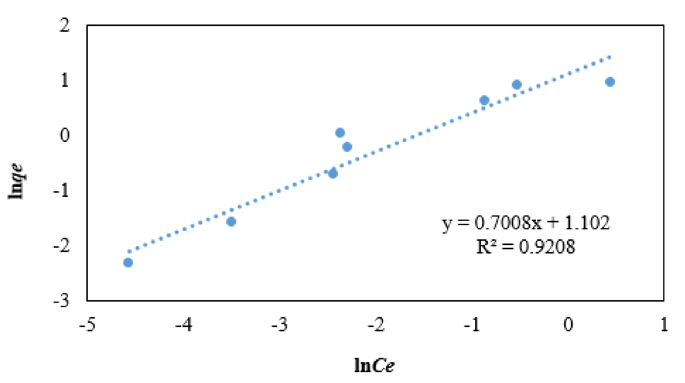 Applsci 10 04745 g013 Applsci 10 04745 g013