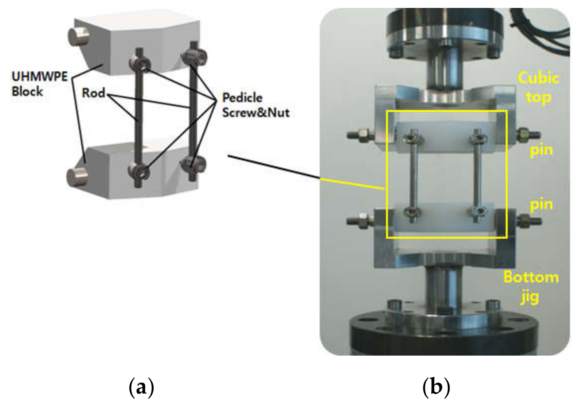Applsci 10 04746 g003