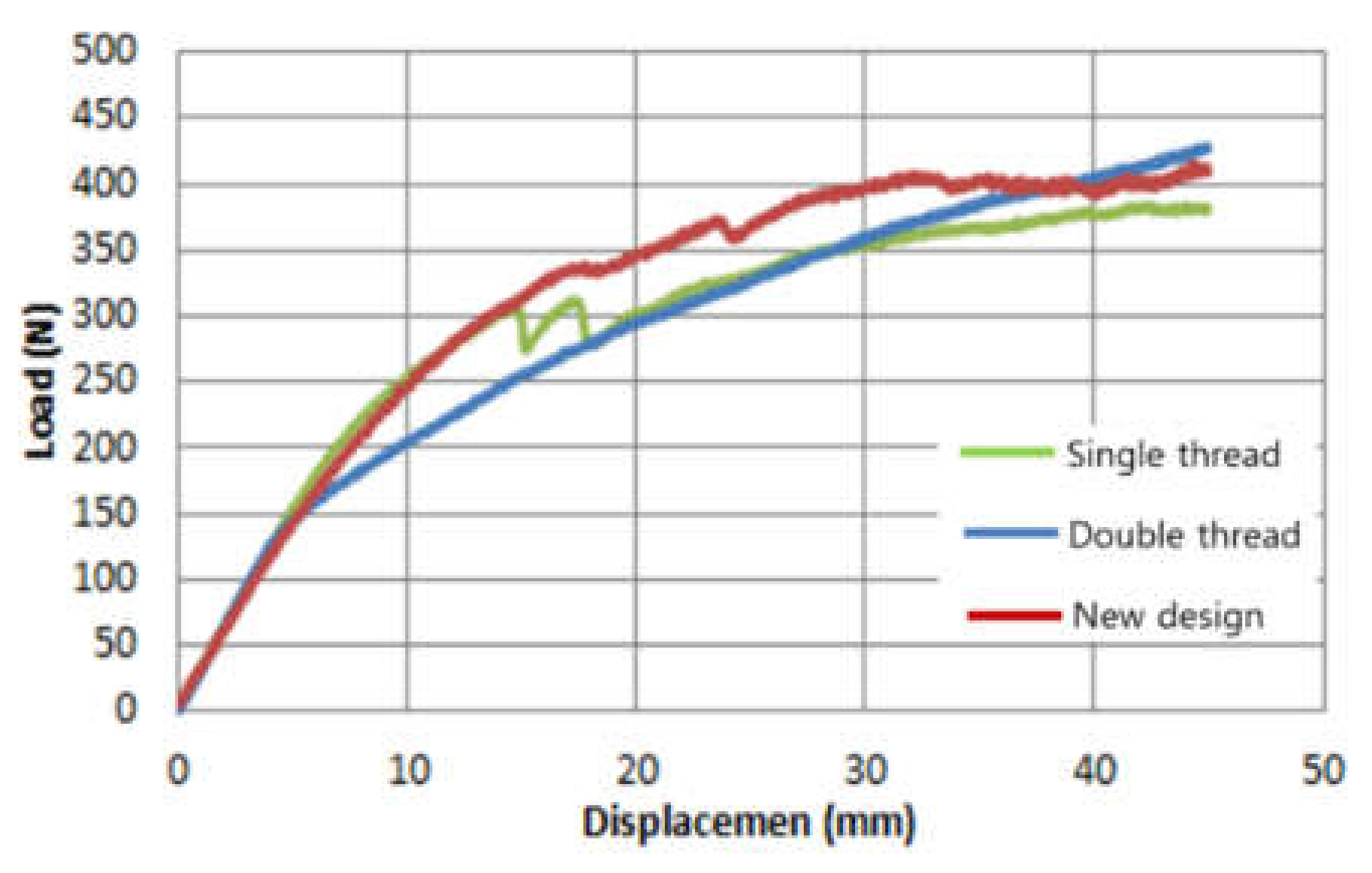 Applsci 10 04746 g004