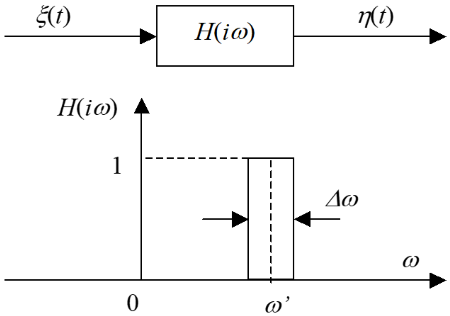 Applsci 10 04747 g001
