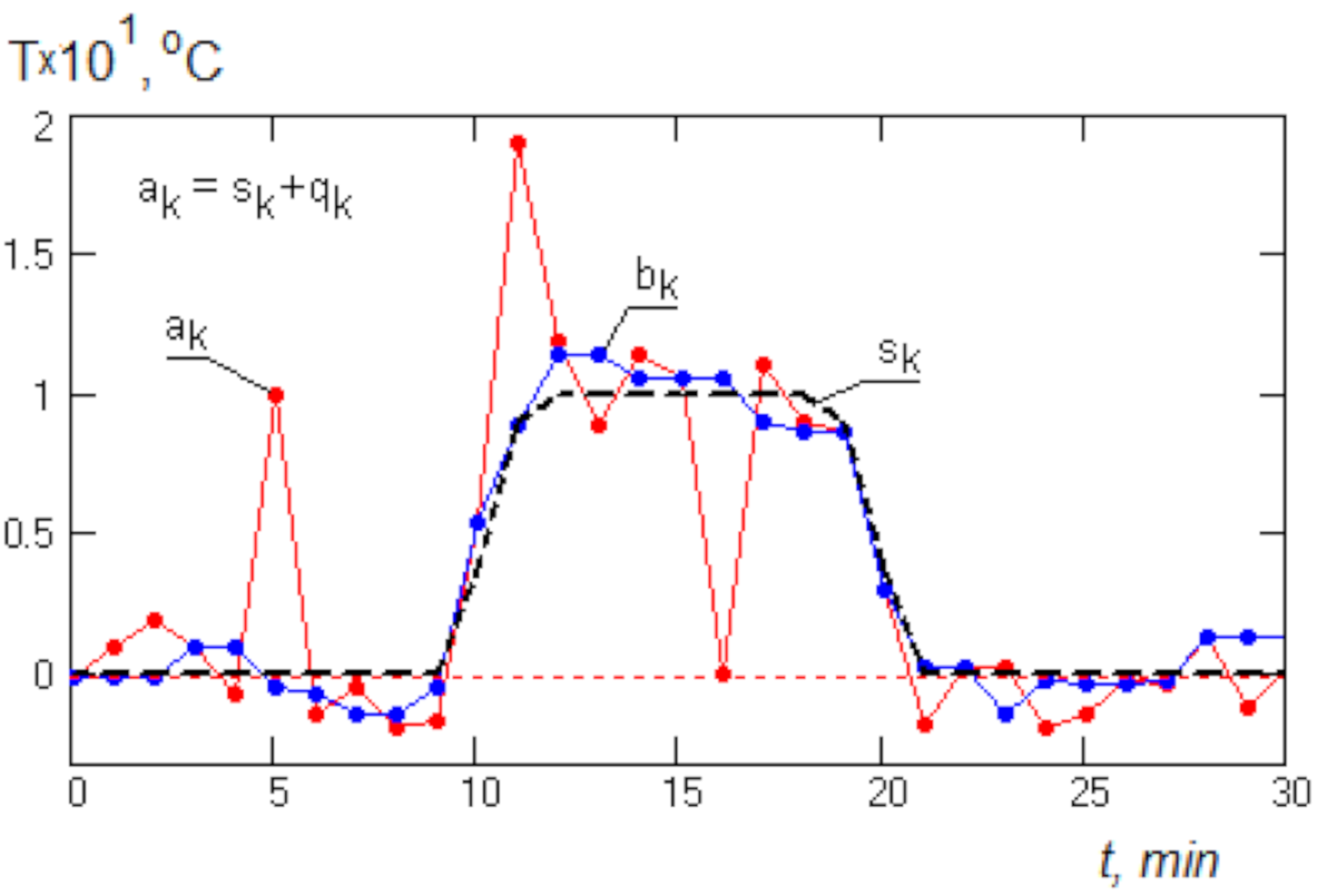 Applsci 10 04747 g003