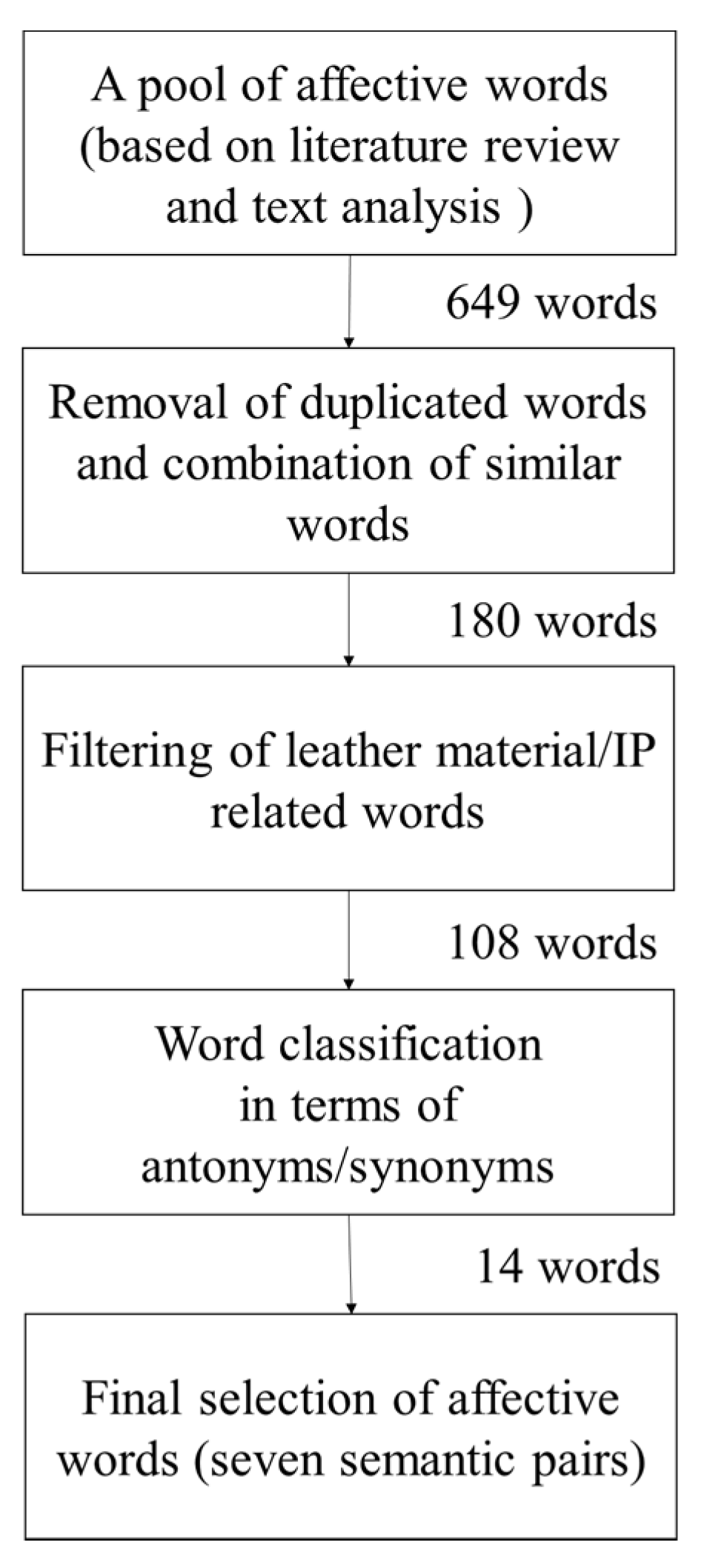 Applsci 10 04751 g001