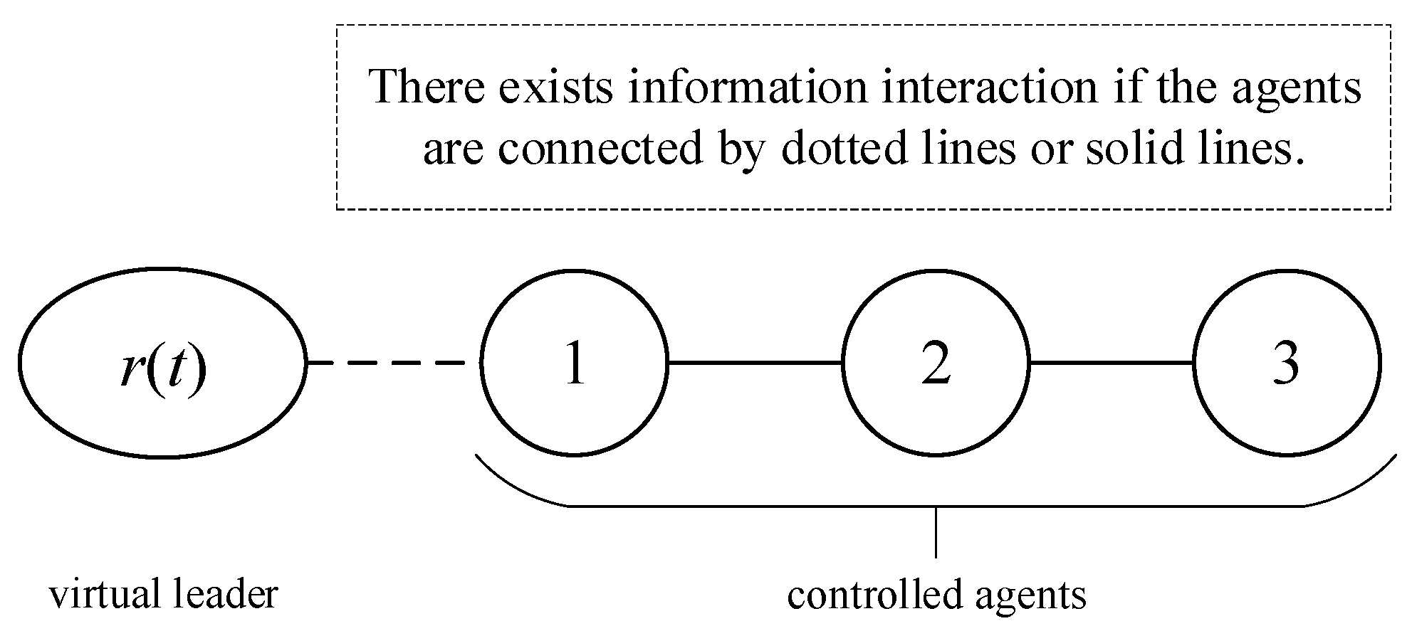 Applsci 10 04752 g001