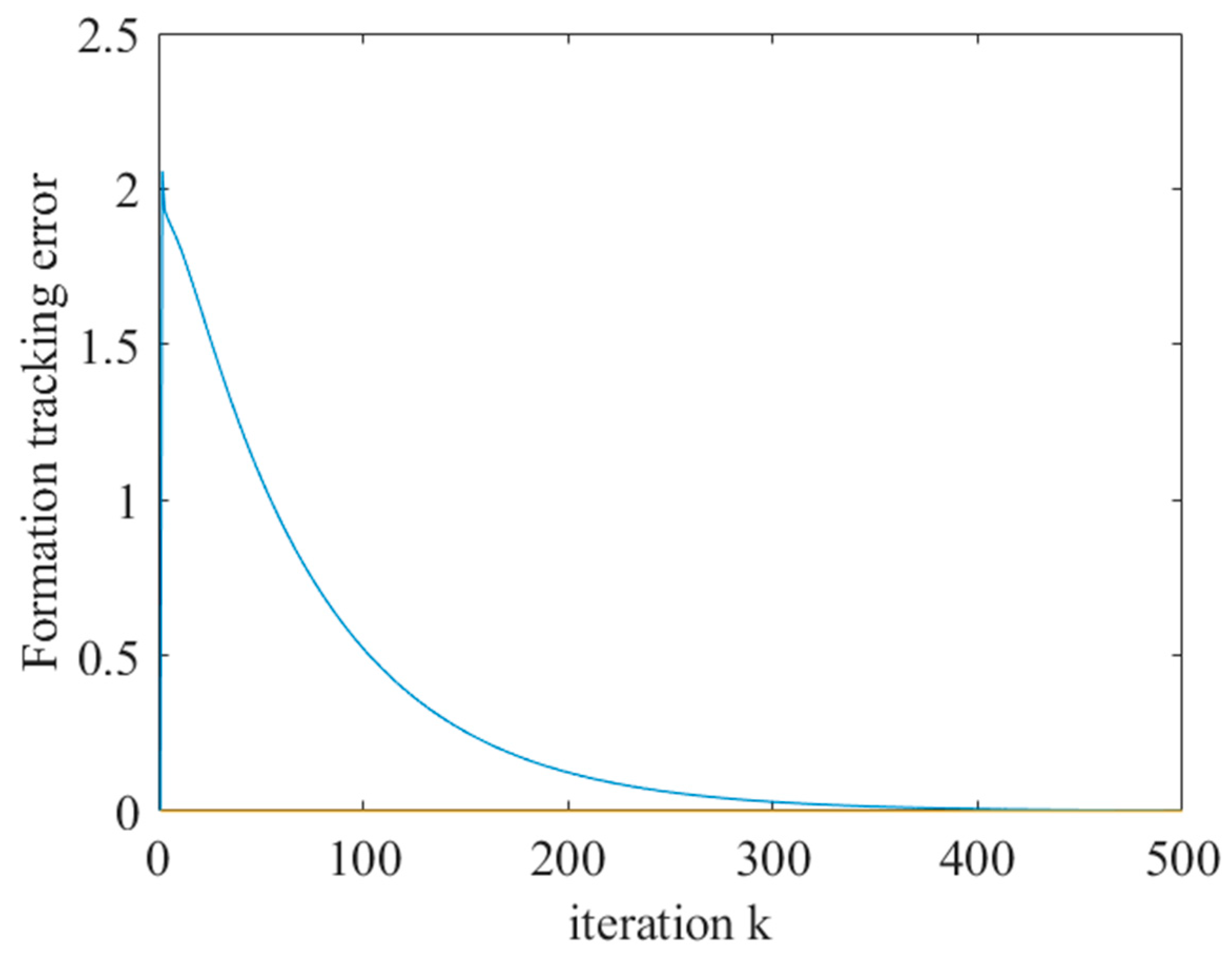 Applsci 10 04752 g005