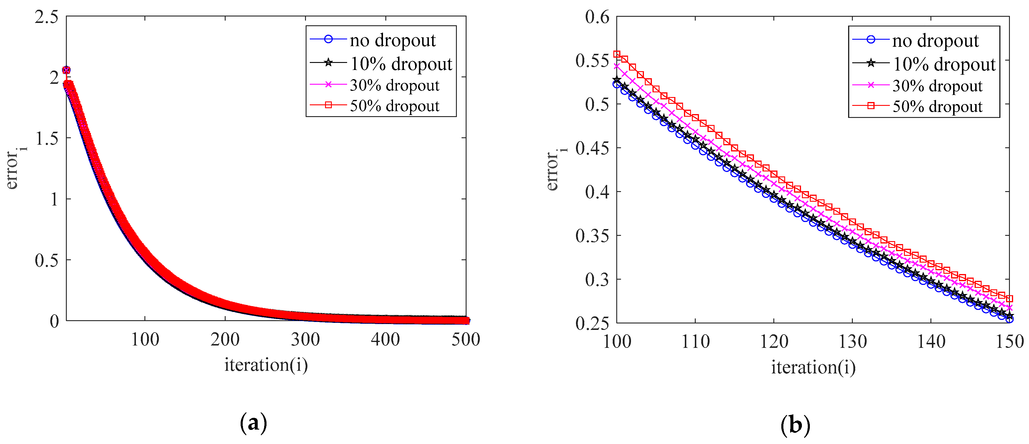 Applsci 10 04752 g008