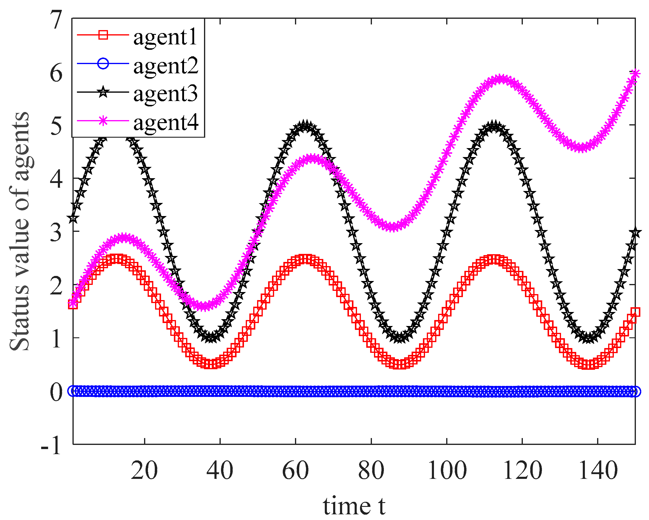 Applsci 10 04752 g009