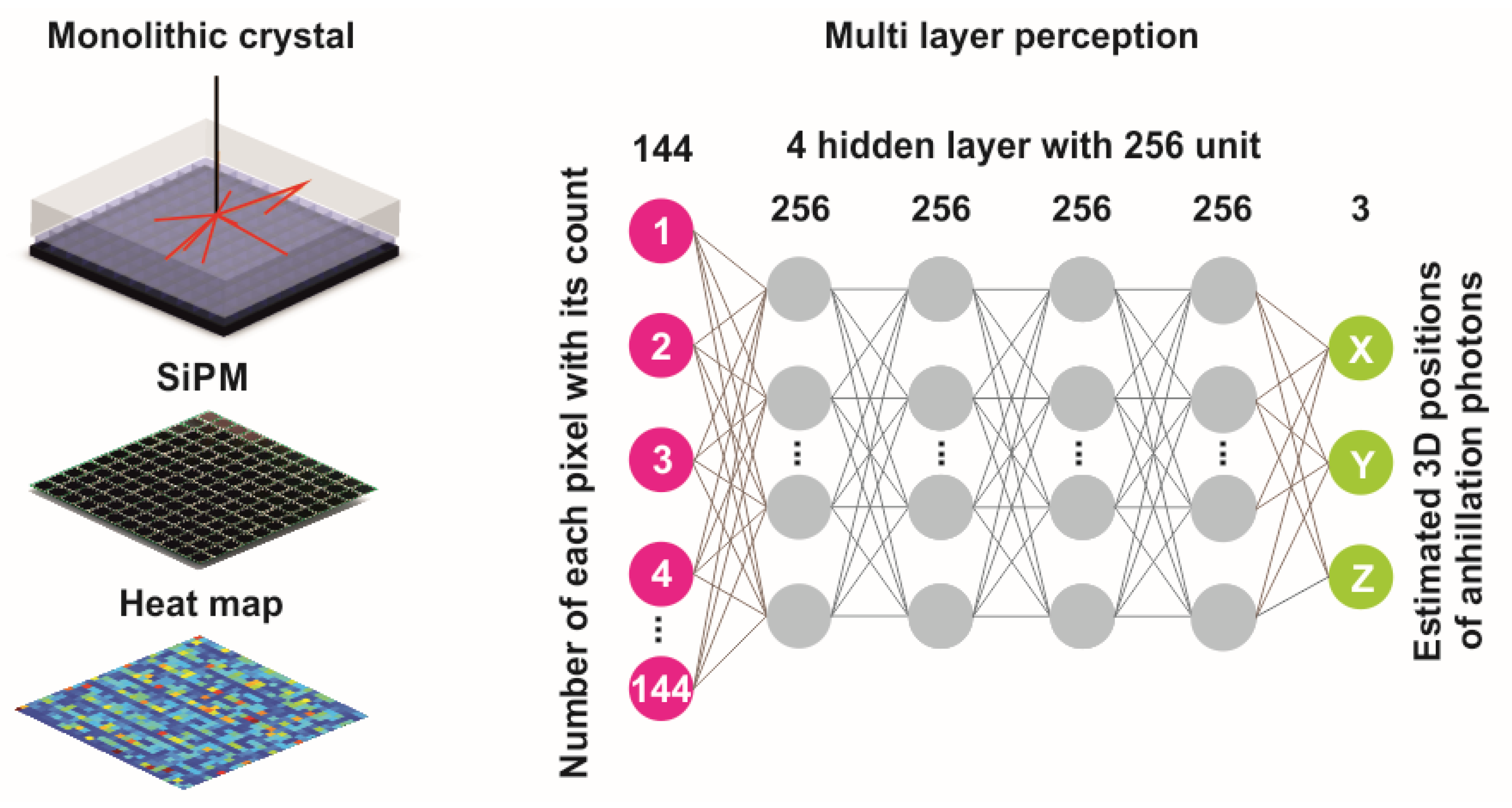 Applsci 10 04753 g001