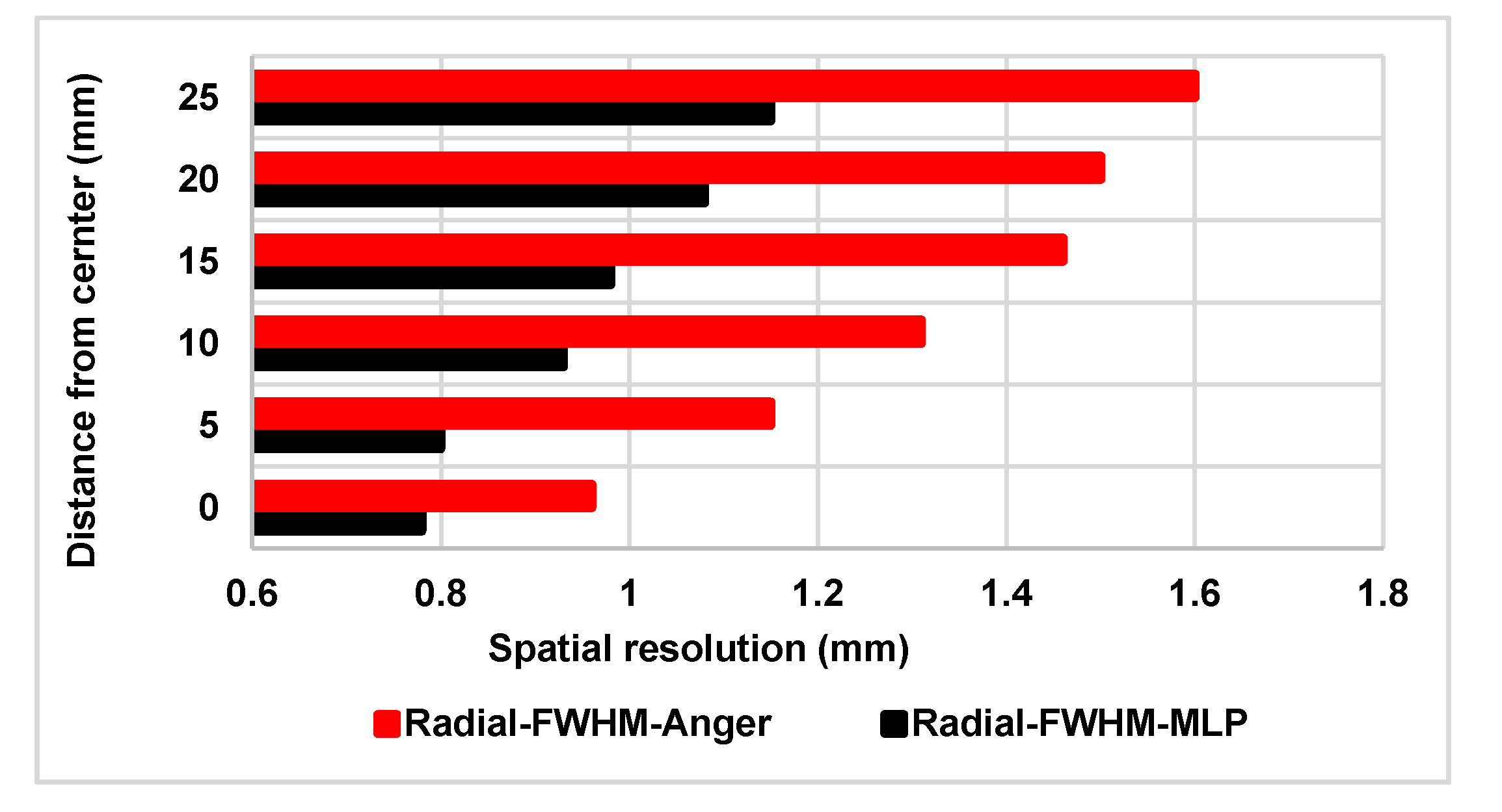 Applsci 10 04753 g002