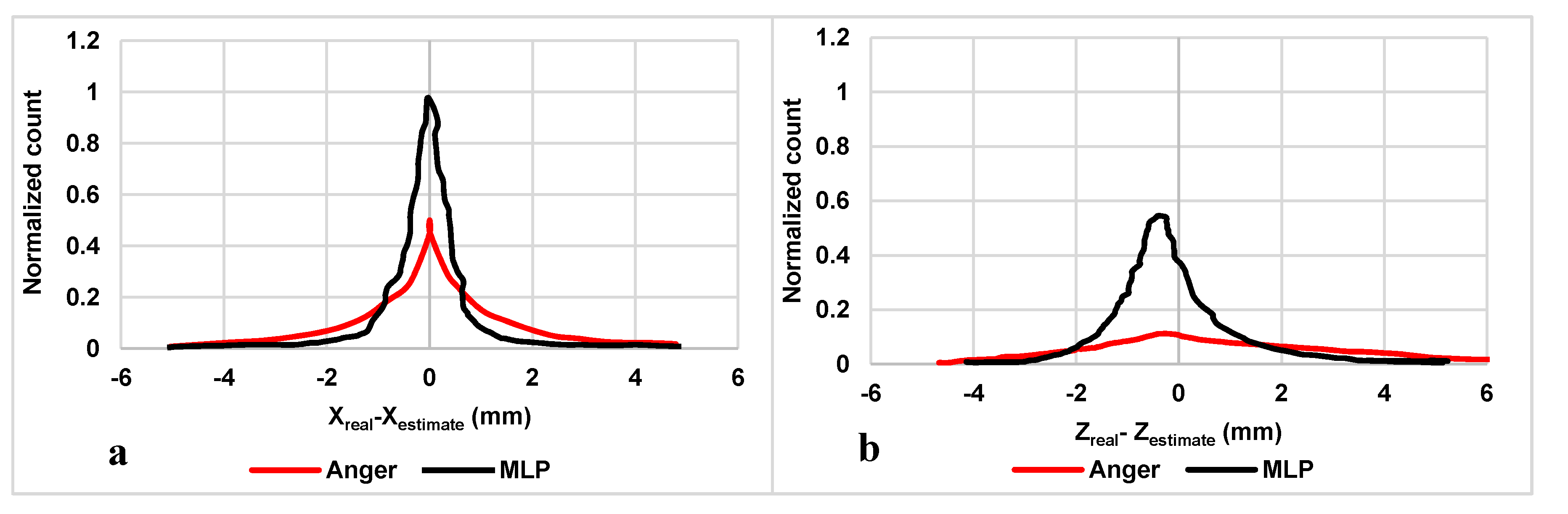 Applsci 10 04753 g003