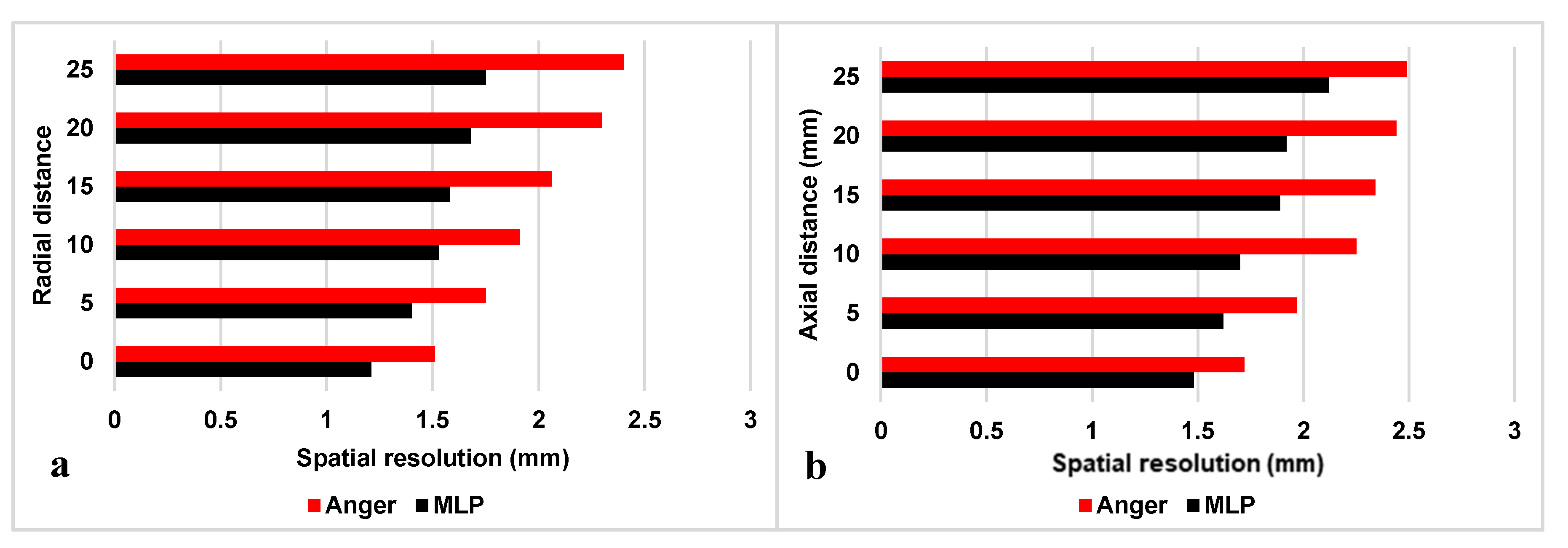 Applsci 10 04753 g004