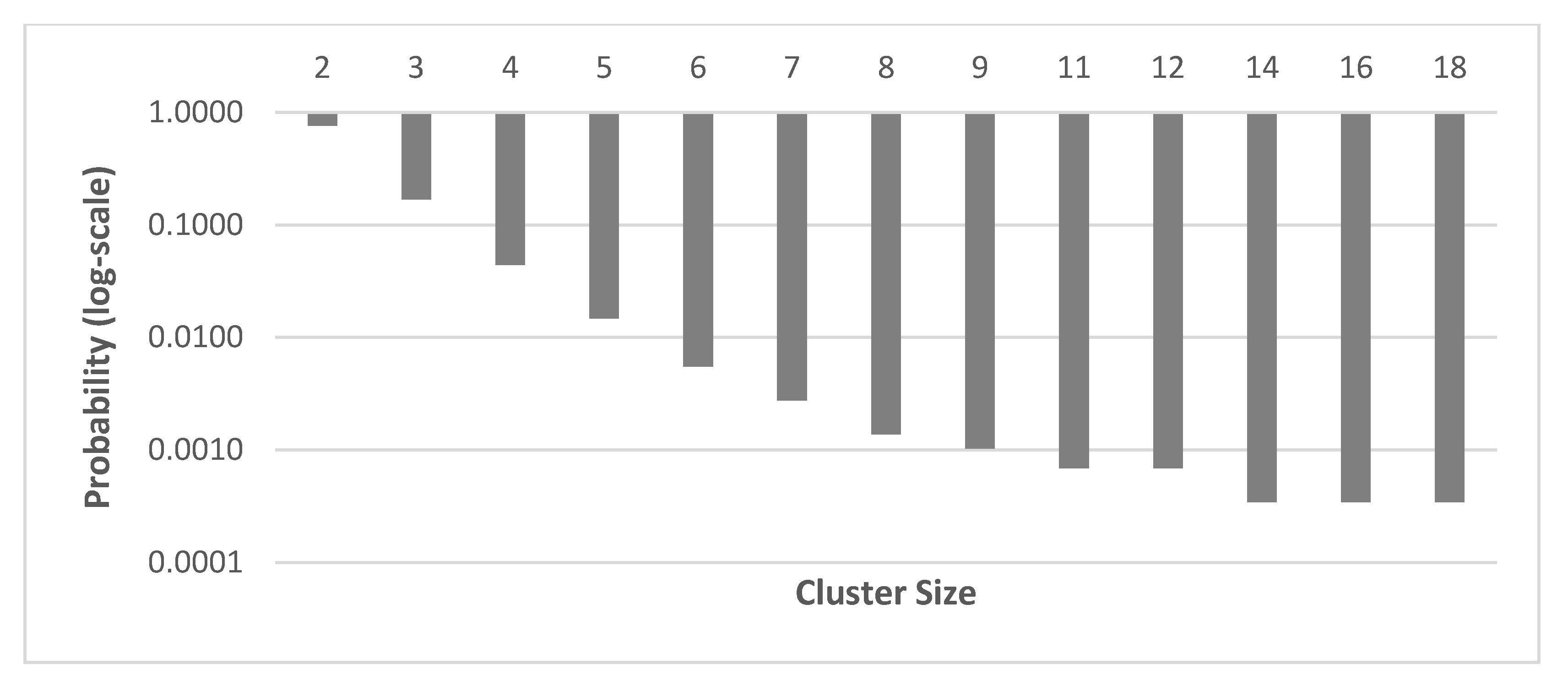 Applsci 10 04761 g001