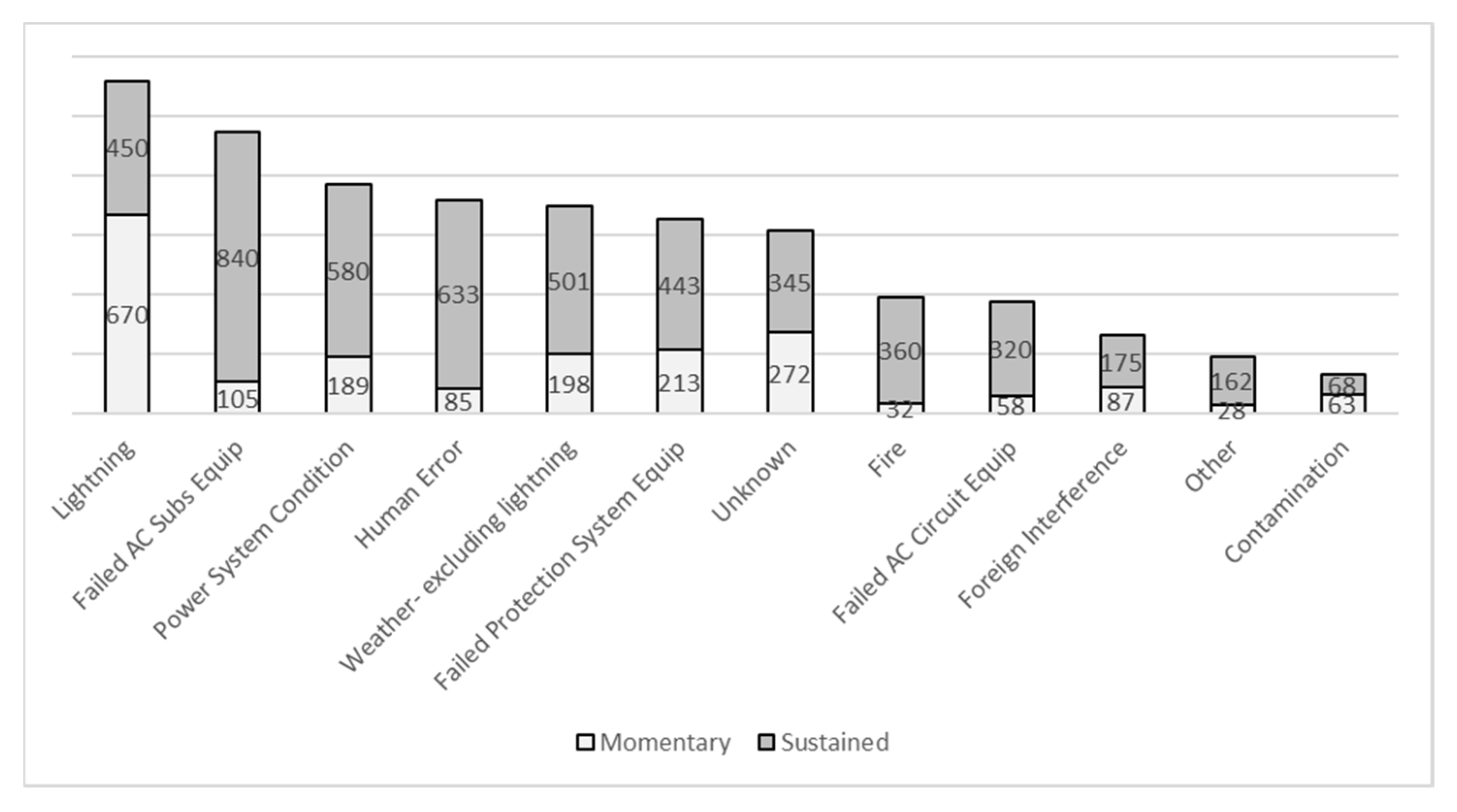 Applsci 10 04761 g002