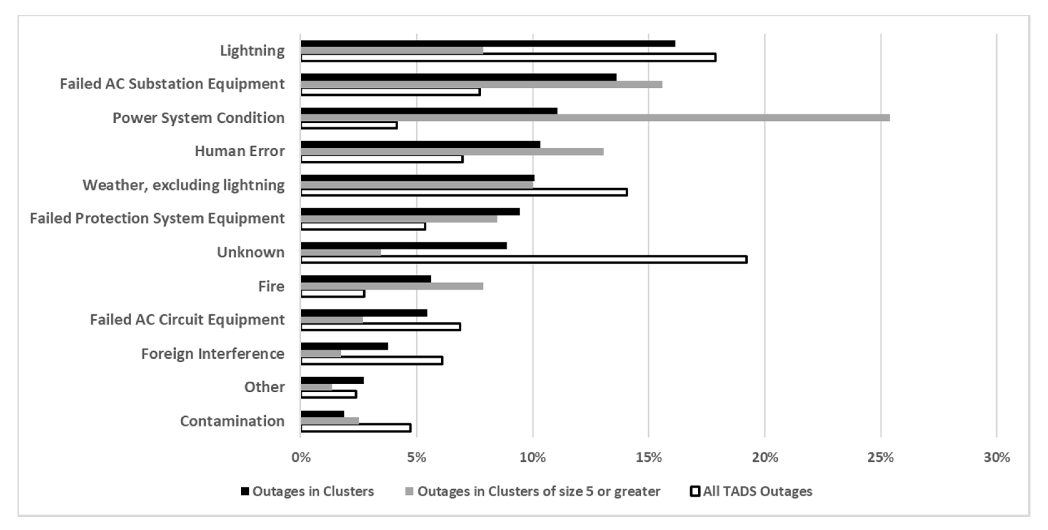 Applsci 10 04761 g003