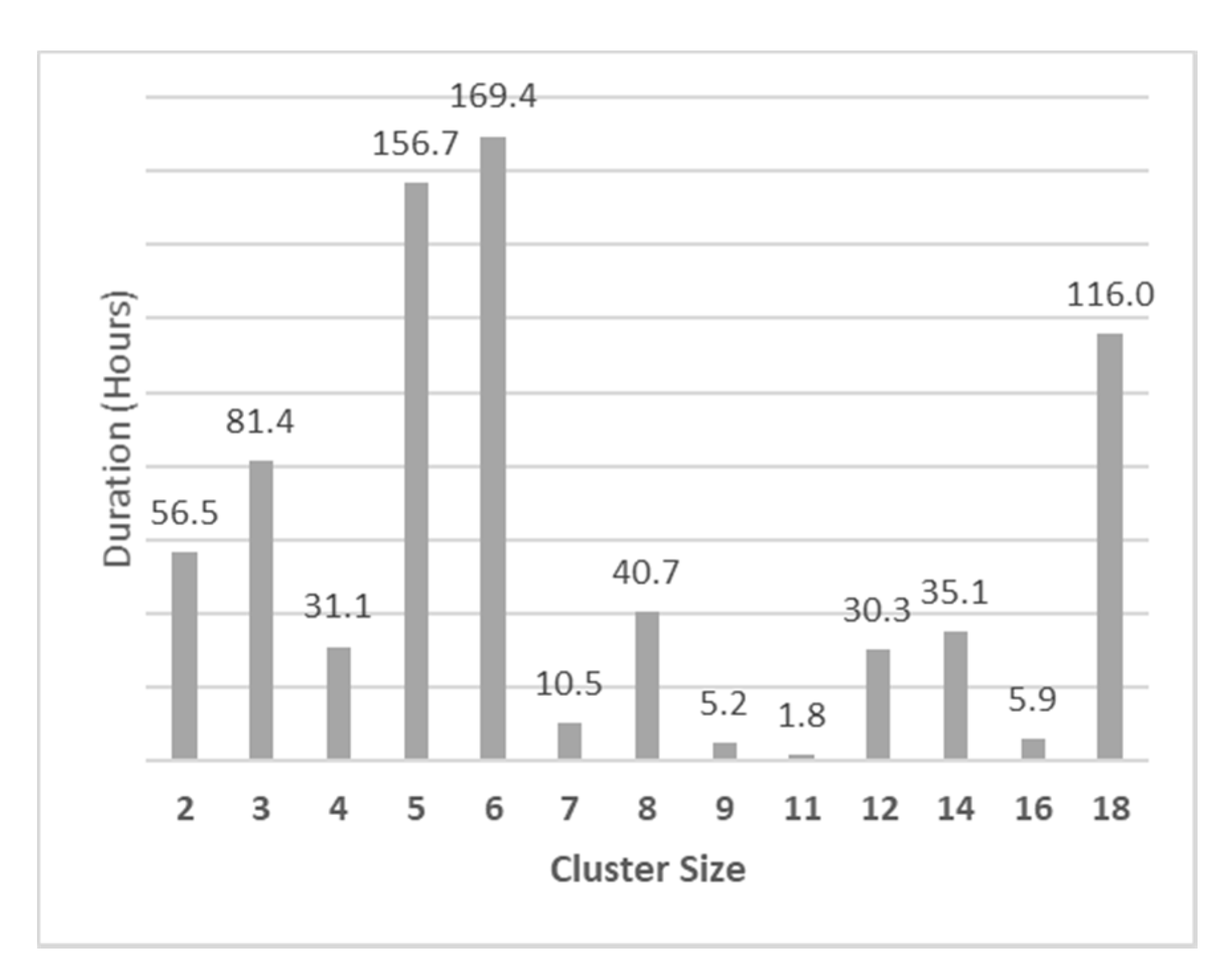 Applsci 10 04761 g004