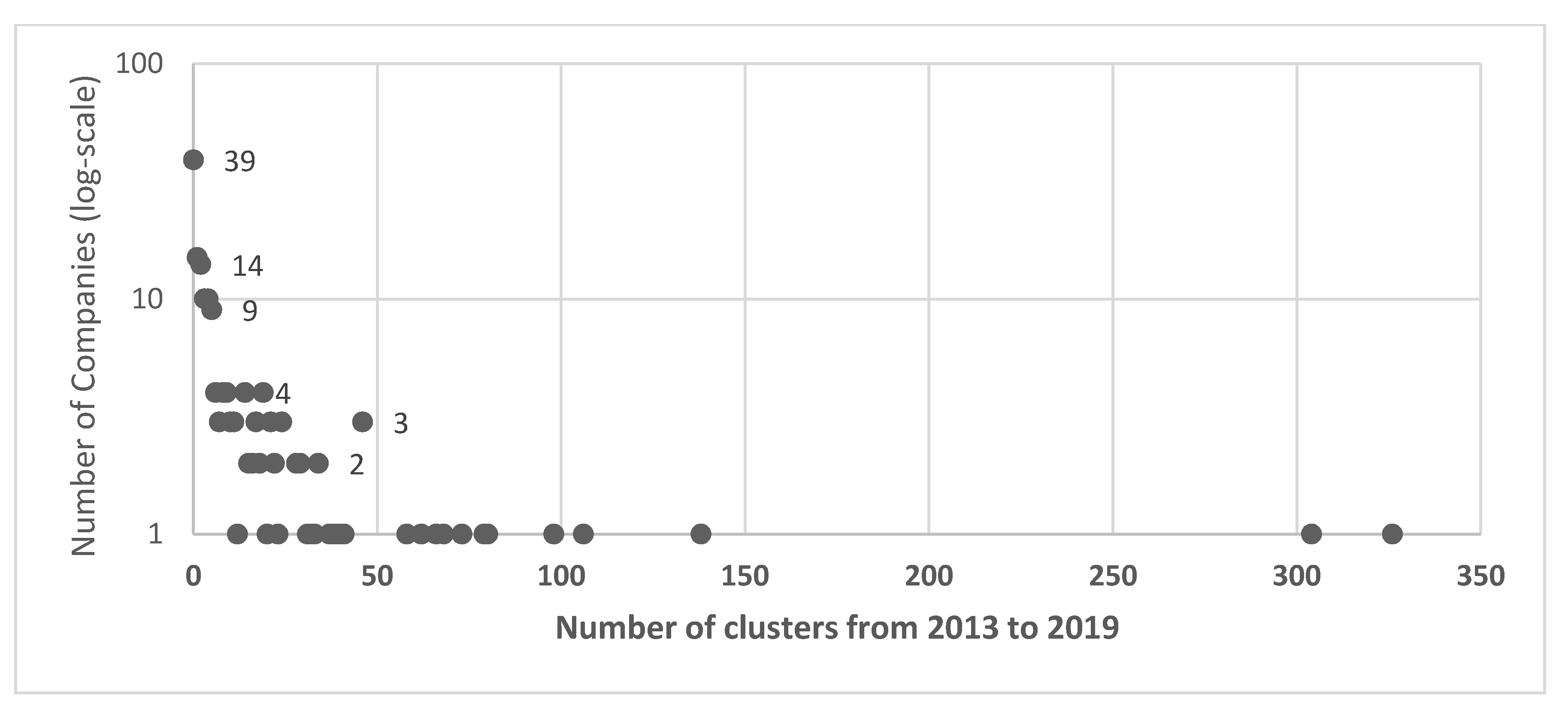 Applsci 10 04761 g005
