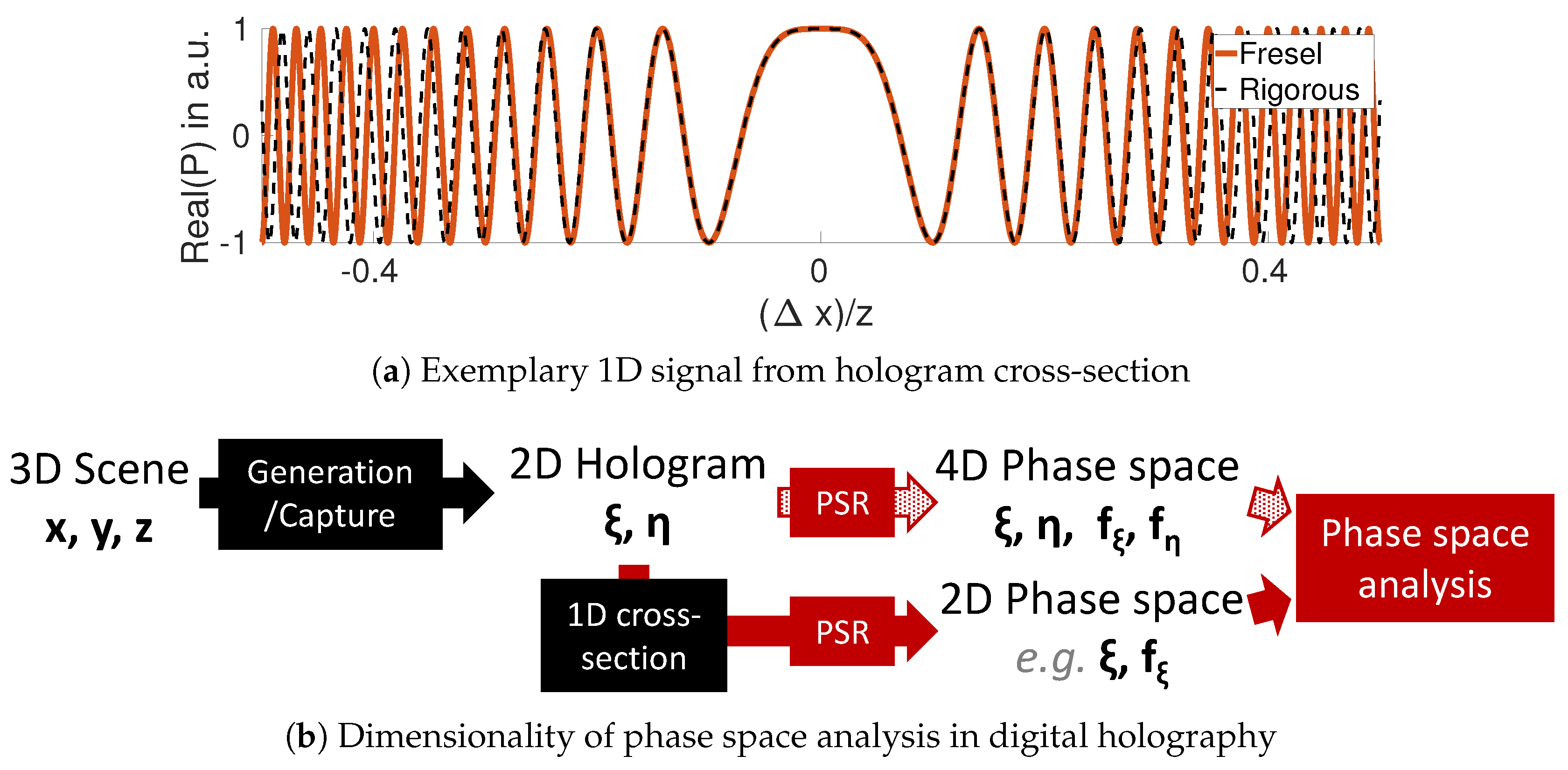 Applsci 10 04766 g001