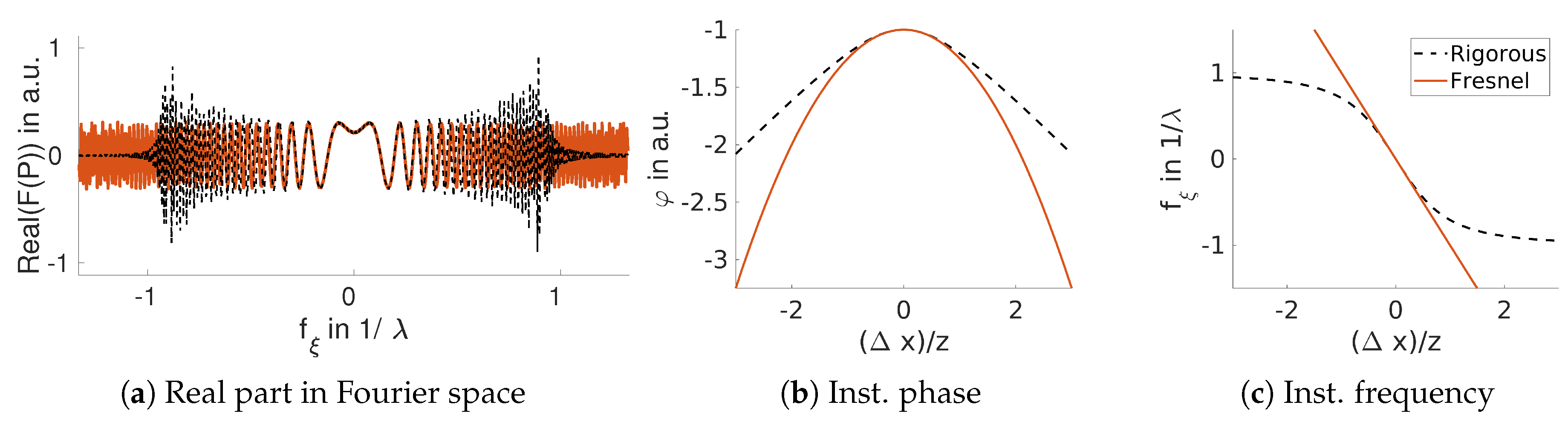 Applsci 10 04766 g003