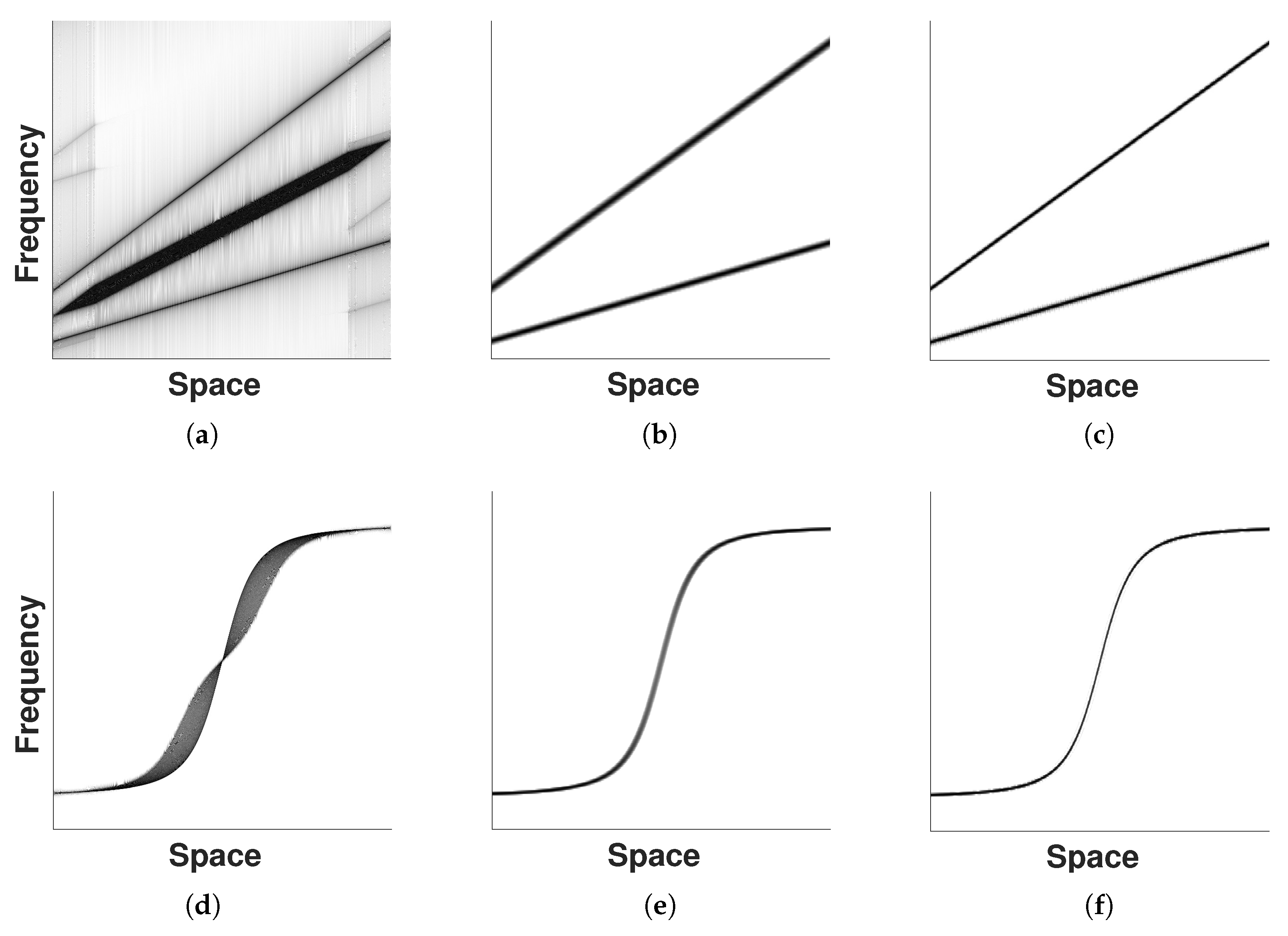Applsci 10 04766 g004