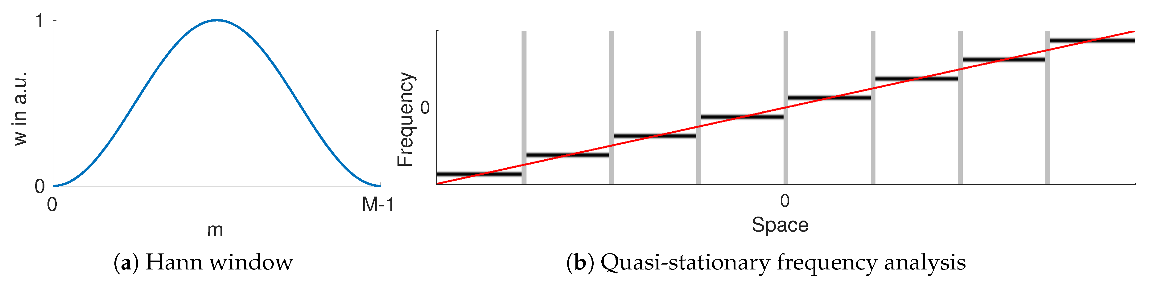Applsci 10 04766 g005