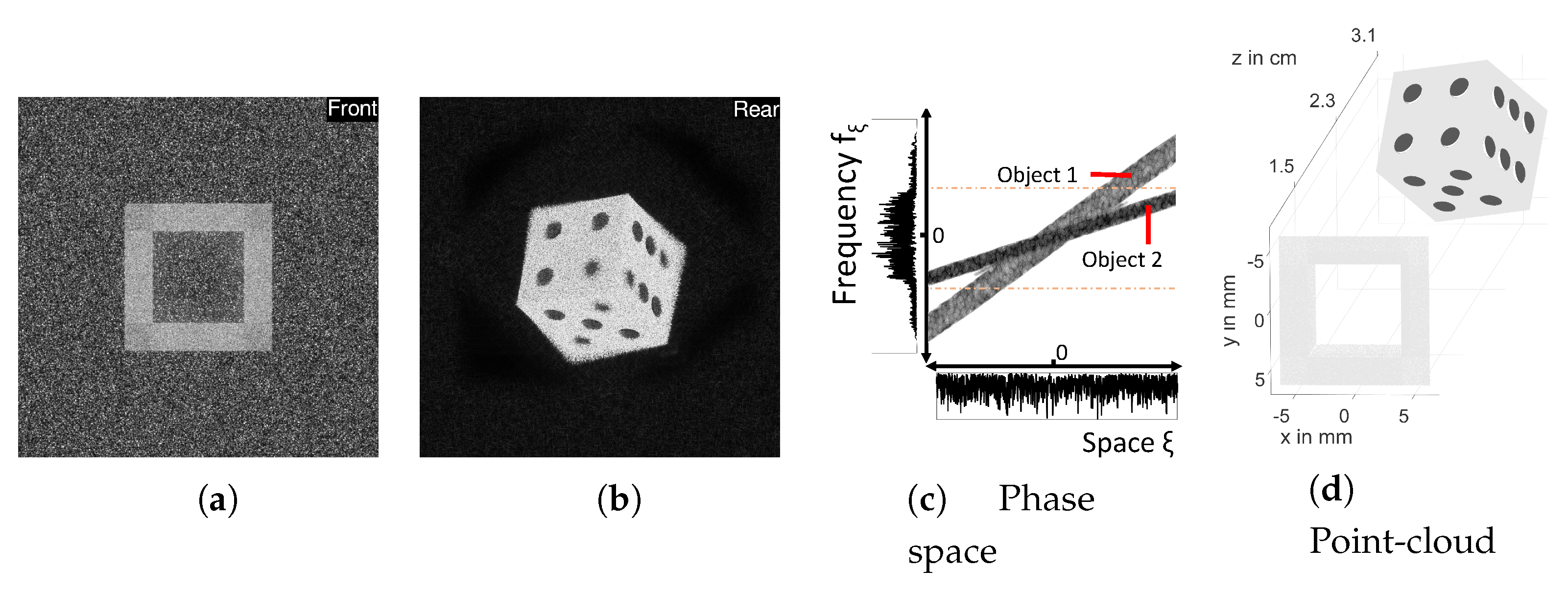 Applsci 10 04766 g008