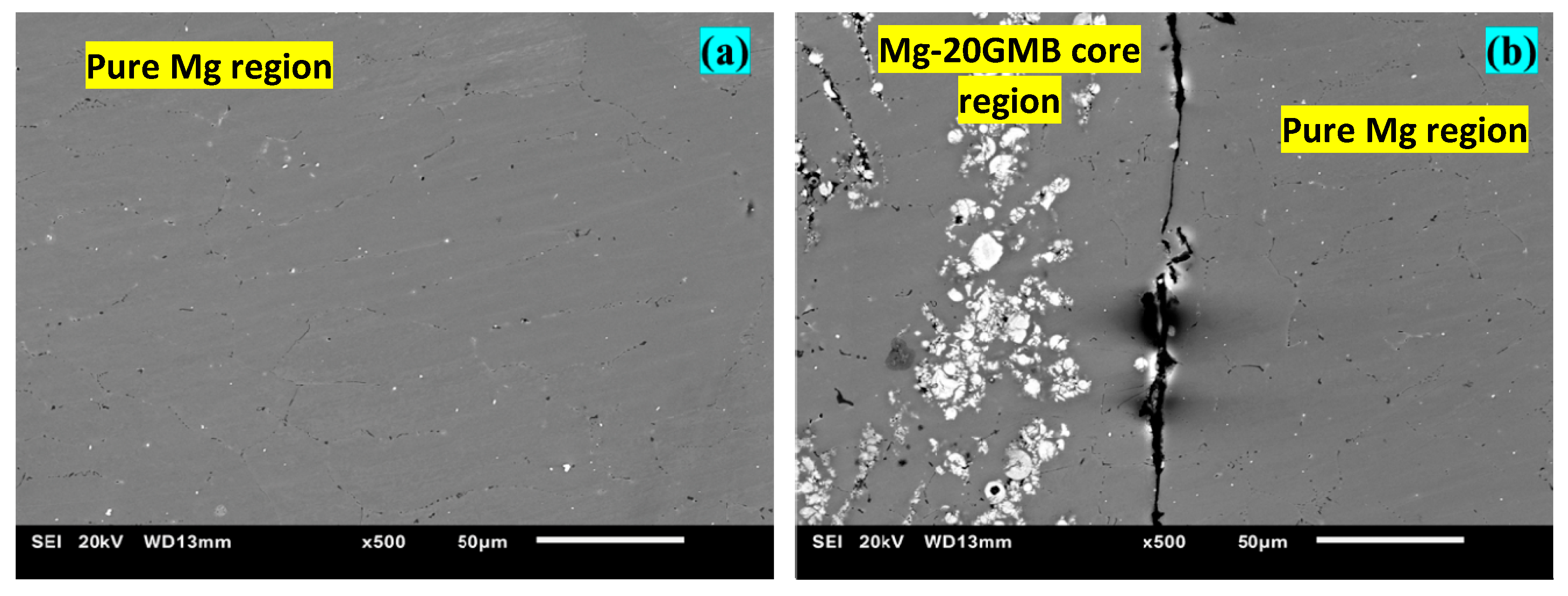 Applsci 10 04773 g004