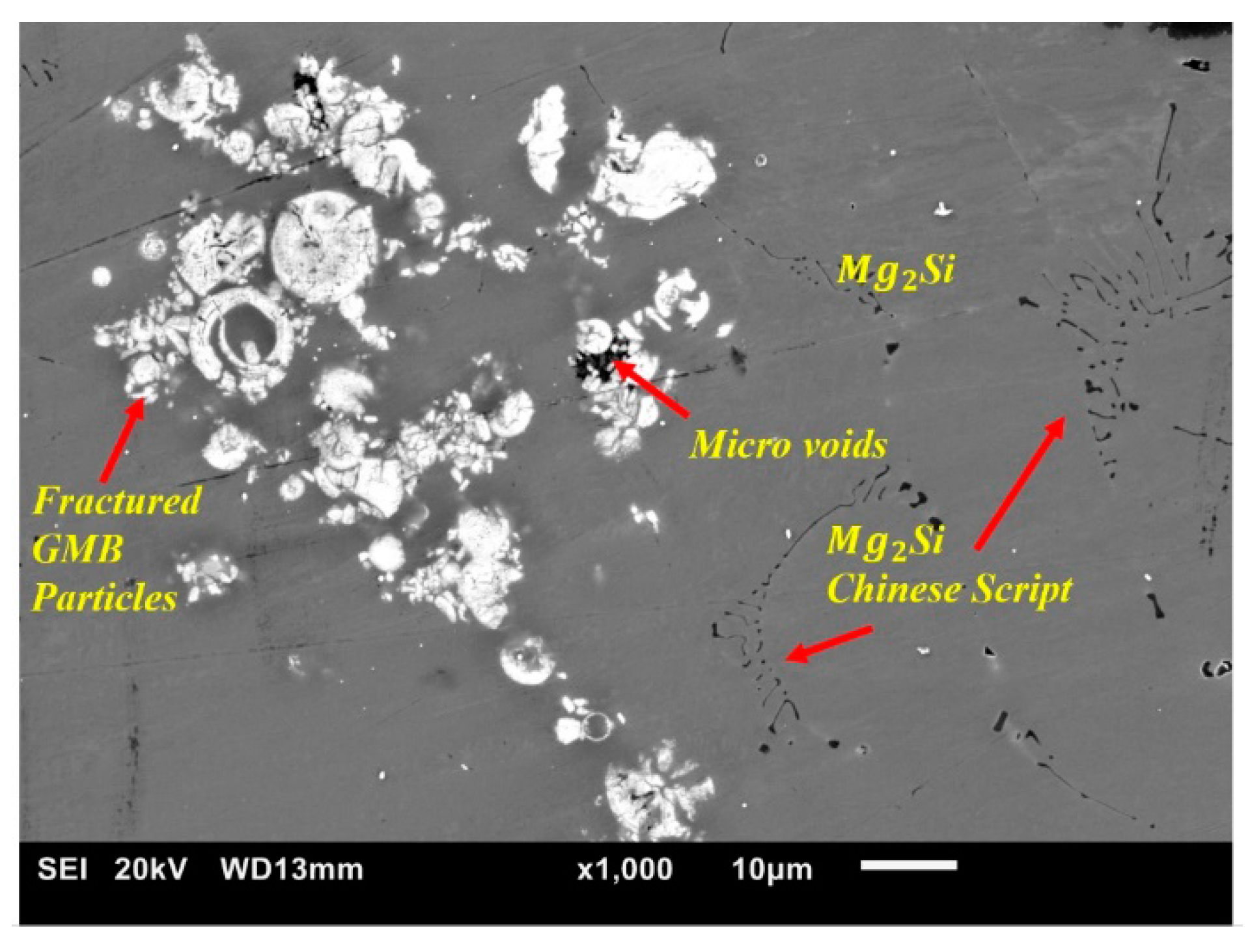 Applsci 10 04773 g005