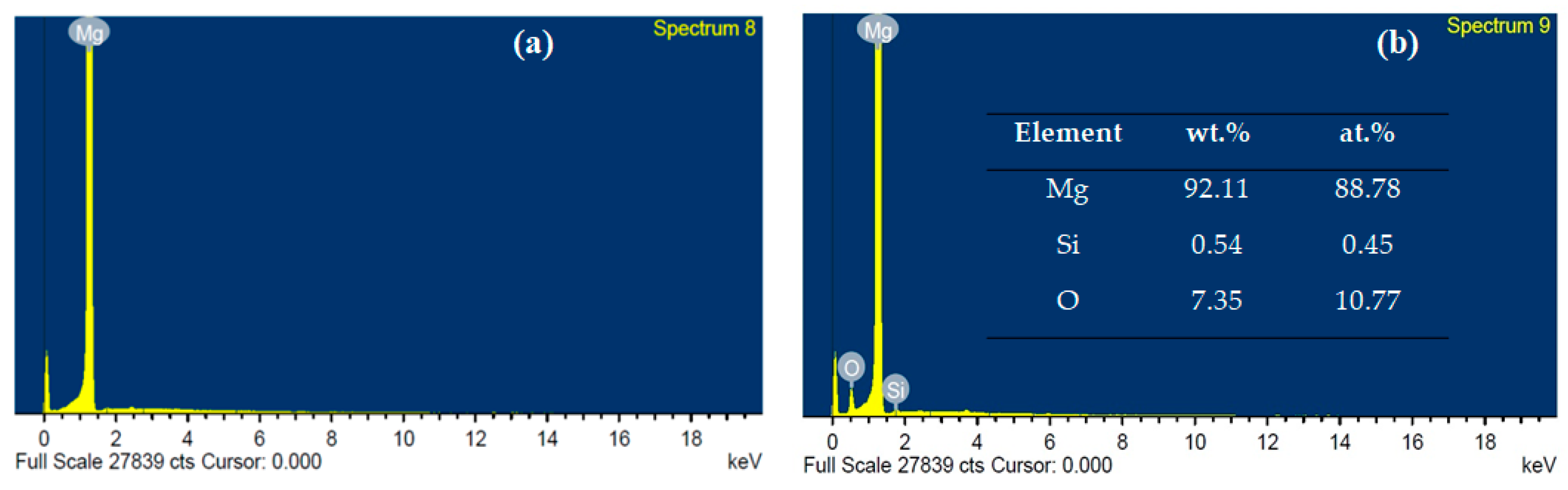 Applsci 10 04773 g006