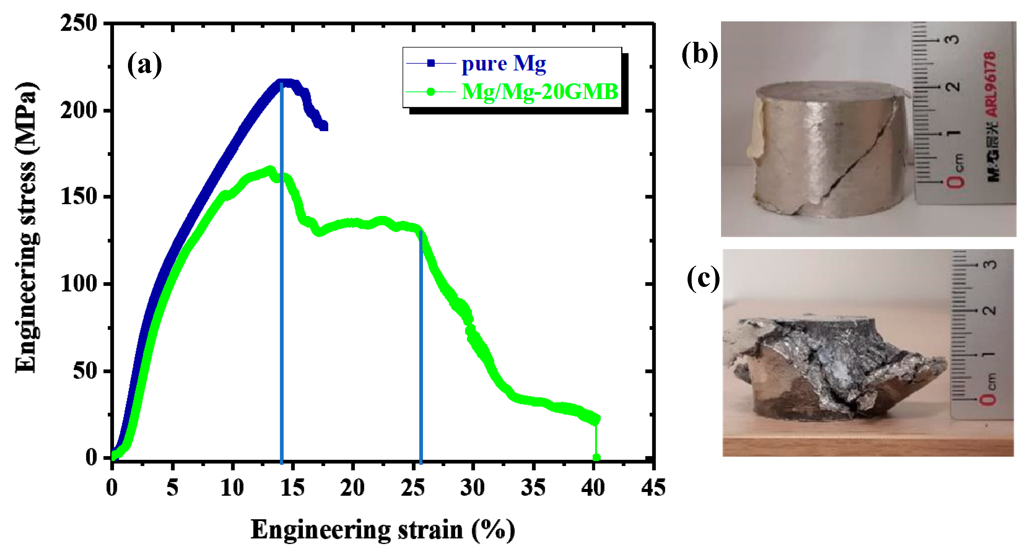 Applsci 10 04773 g007