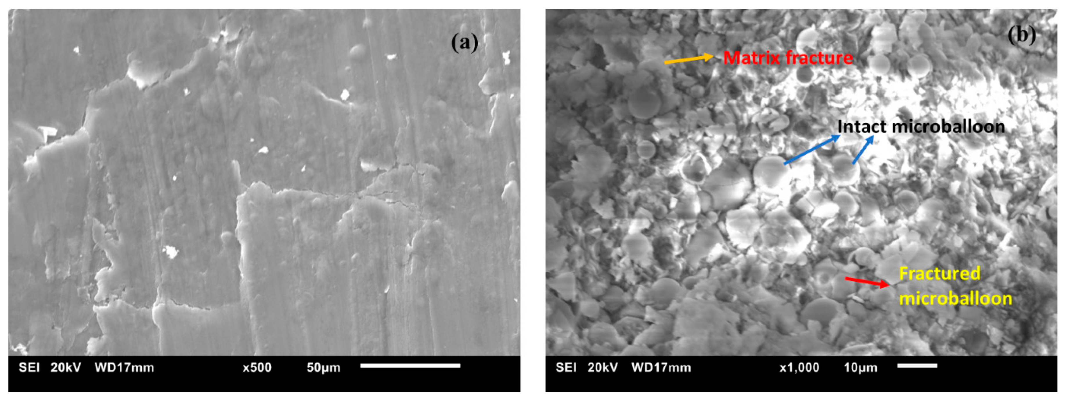 Applsci 10 04773 g008