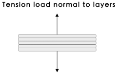 Applsci 10 04776 i001