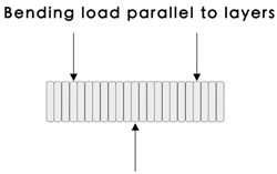 Applsci 10 04776 i003