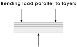 Applsci 10 04776 i004