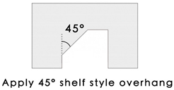 Applsci 10 04776 i012