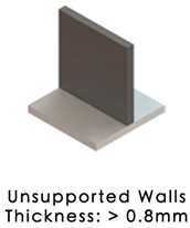 Applsci 10 04776 i016