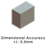 Applsci 10 04776 i024