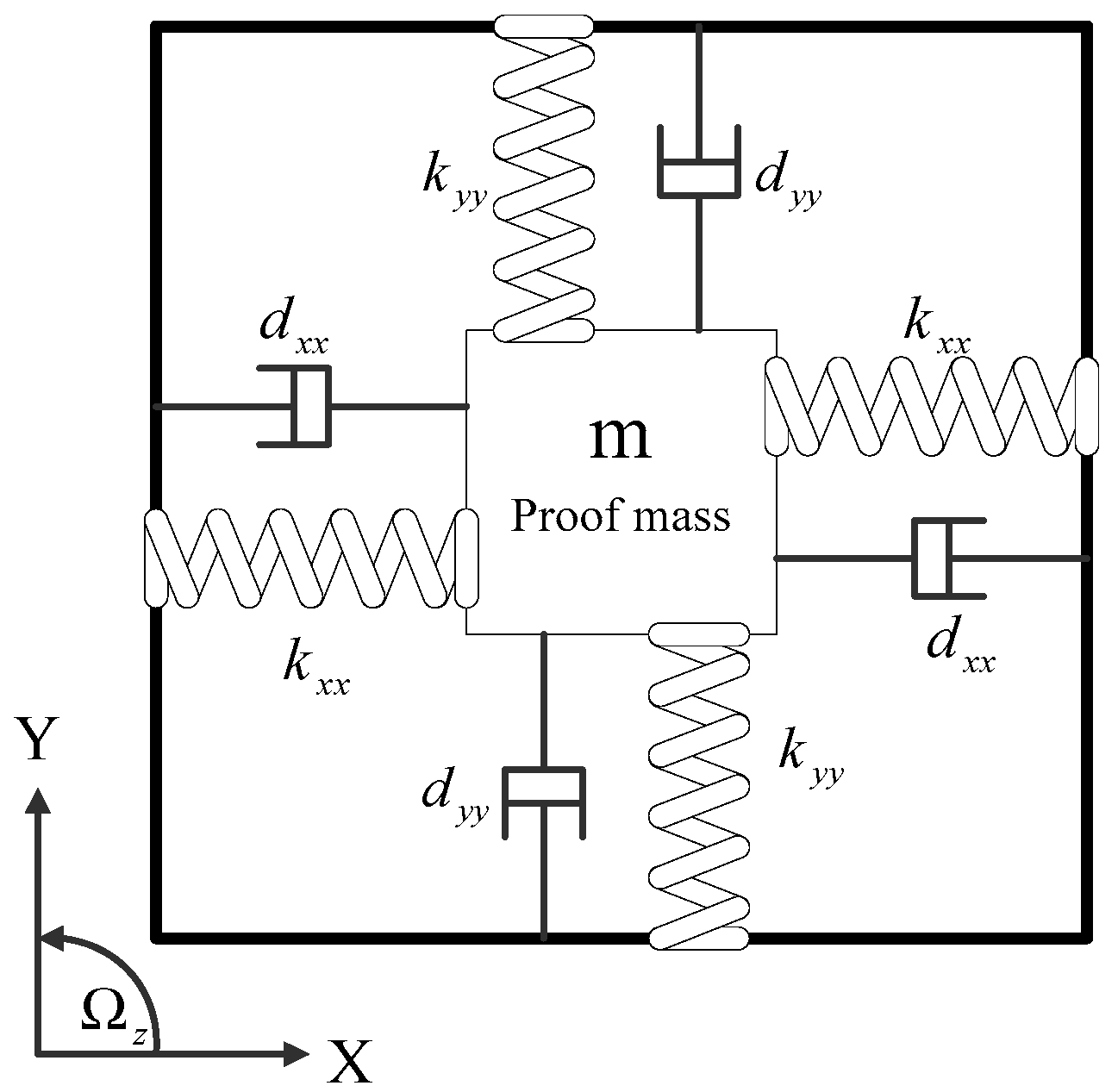 Applsci 10 04779 g001