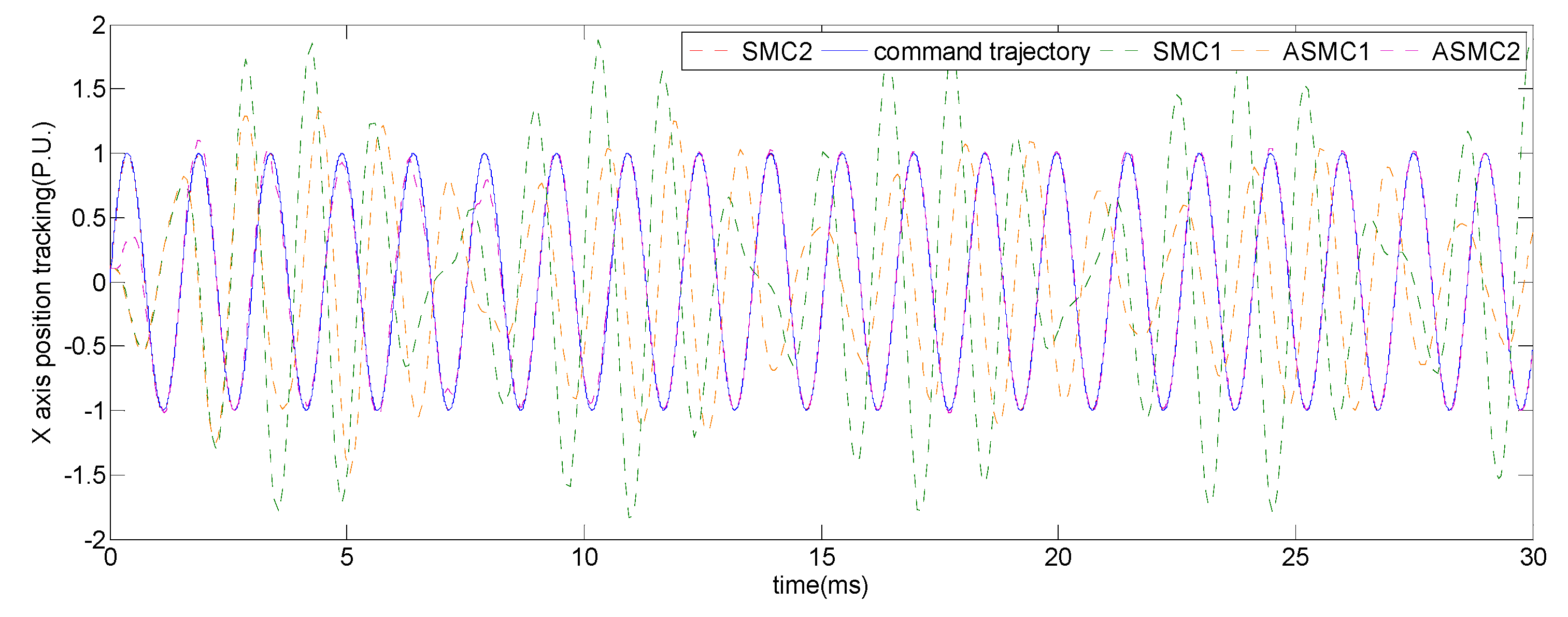 Applsci 10 04779 g004