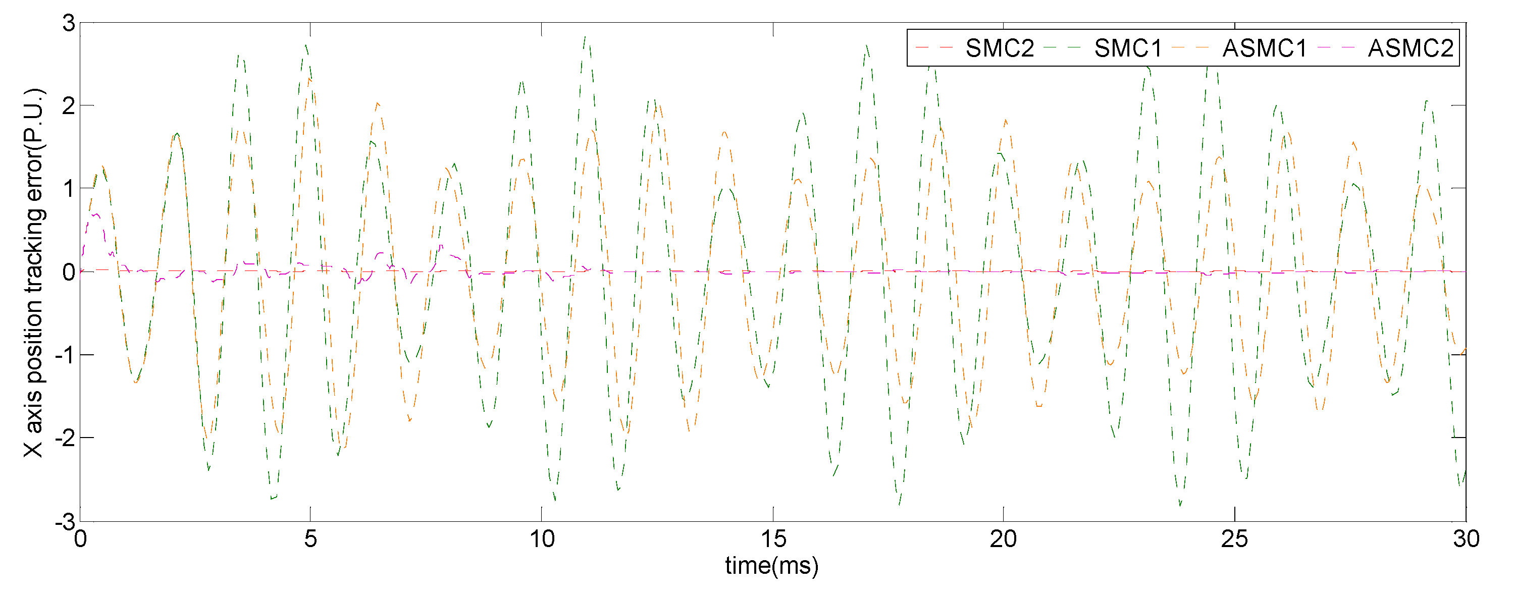 Applsci 10 04779 g006