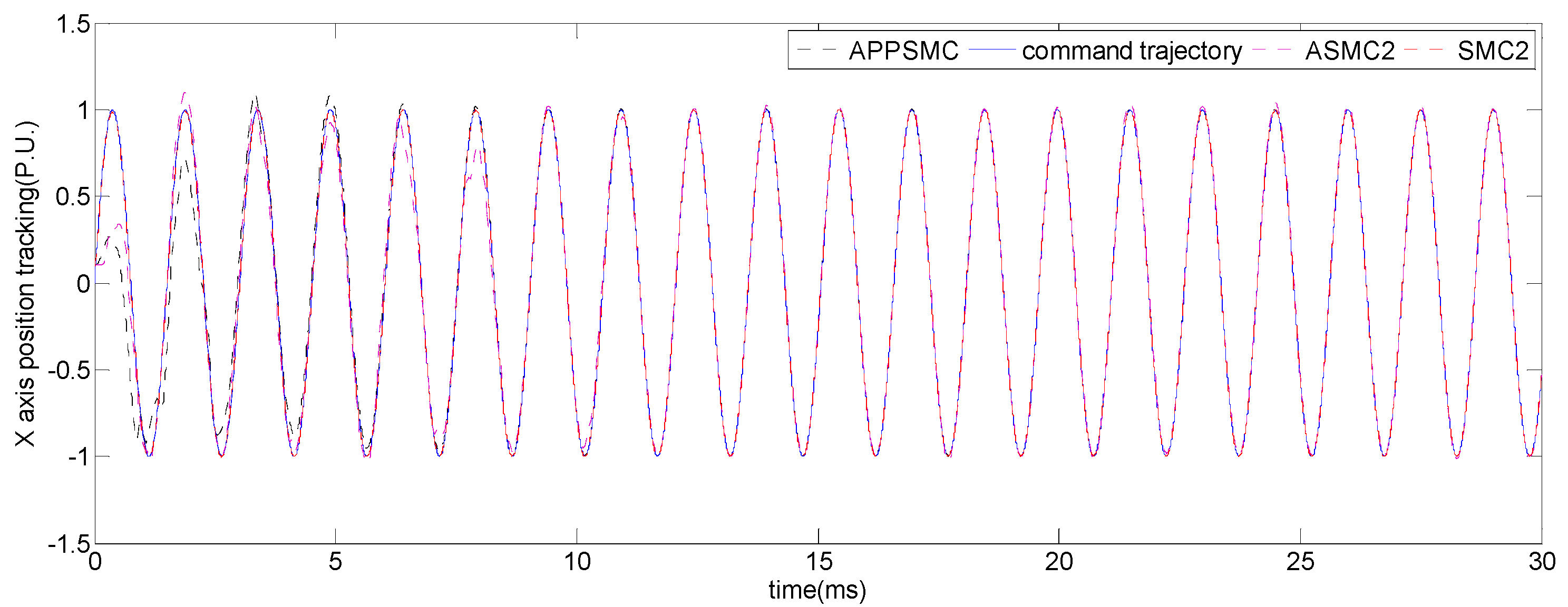 Applsci 10 04779 g008