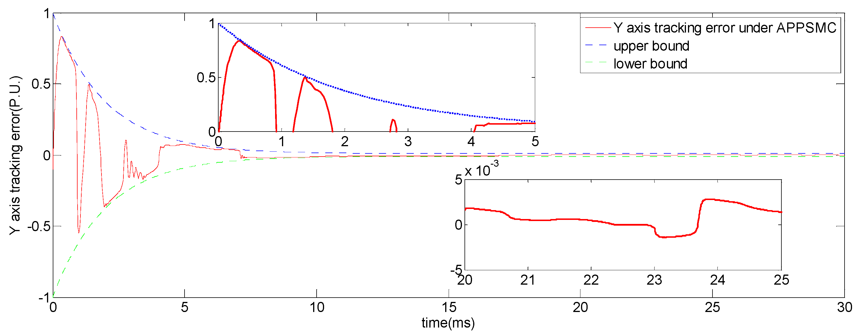 Applsci 10 04779 g013
