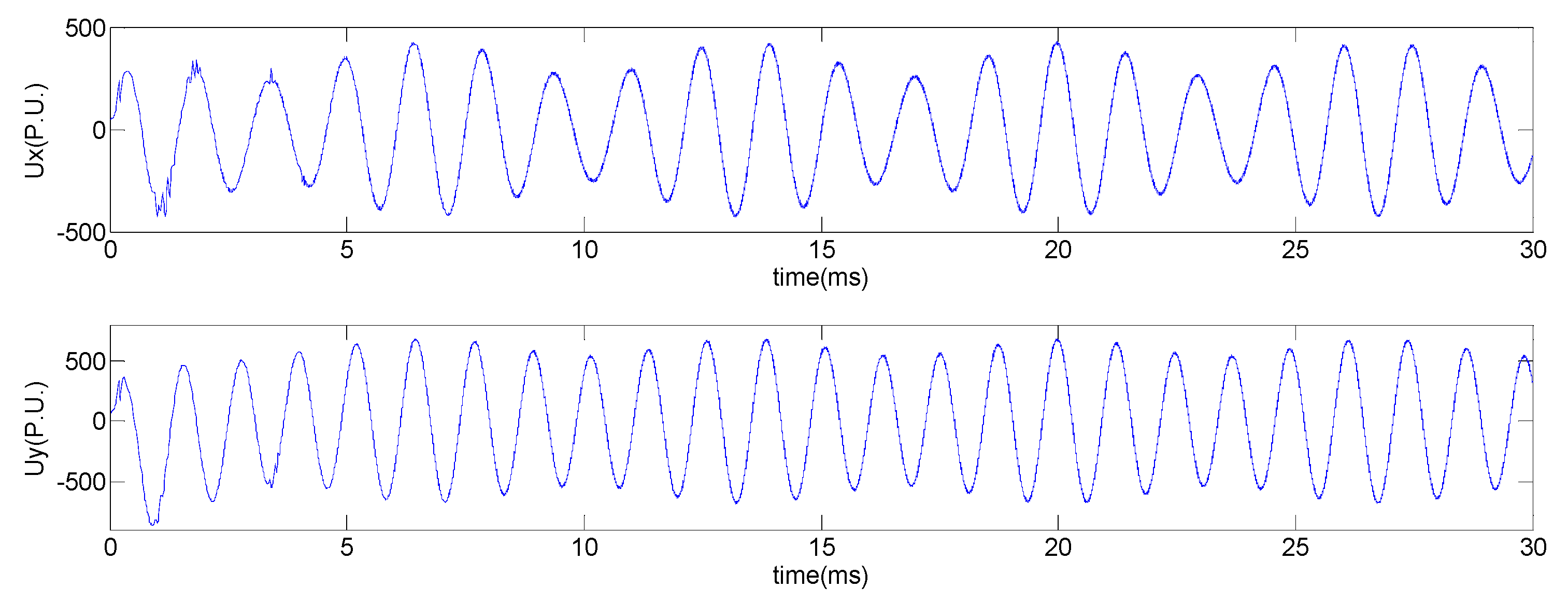 Applsci 10 04779 g016