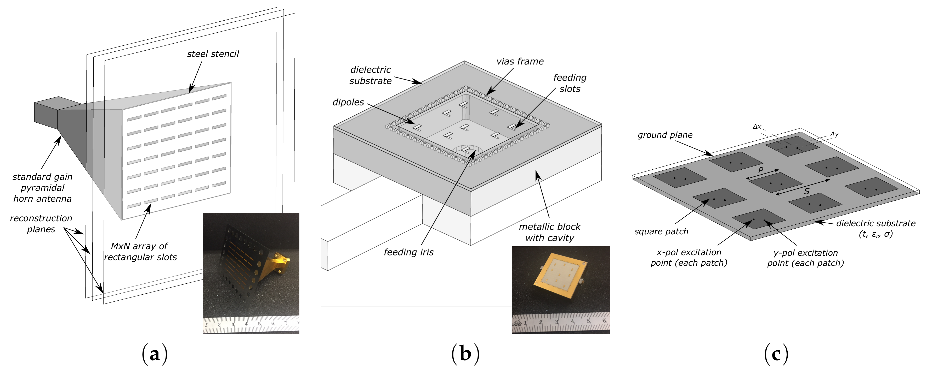 Applsci 10 04780 g001